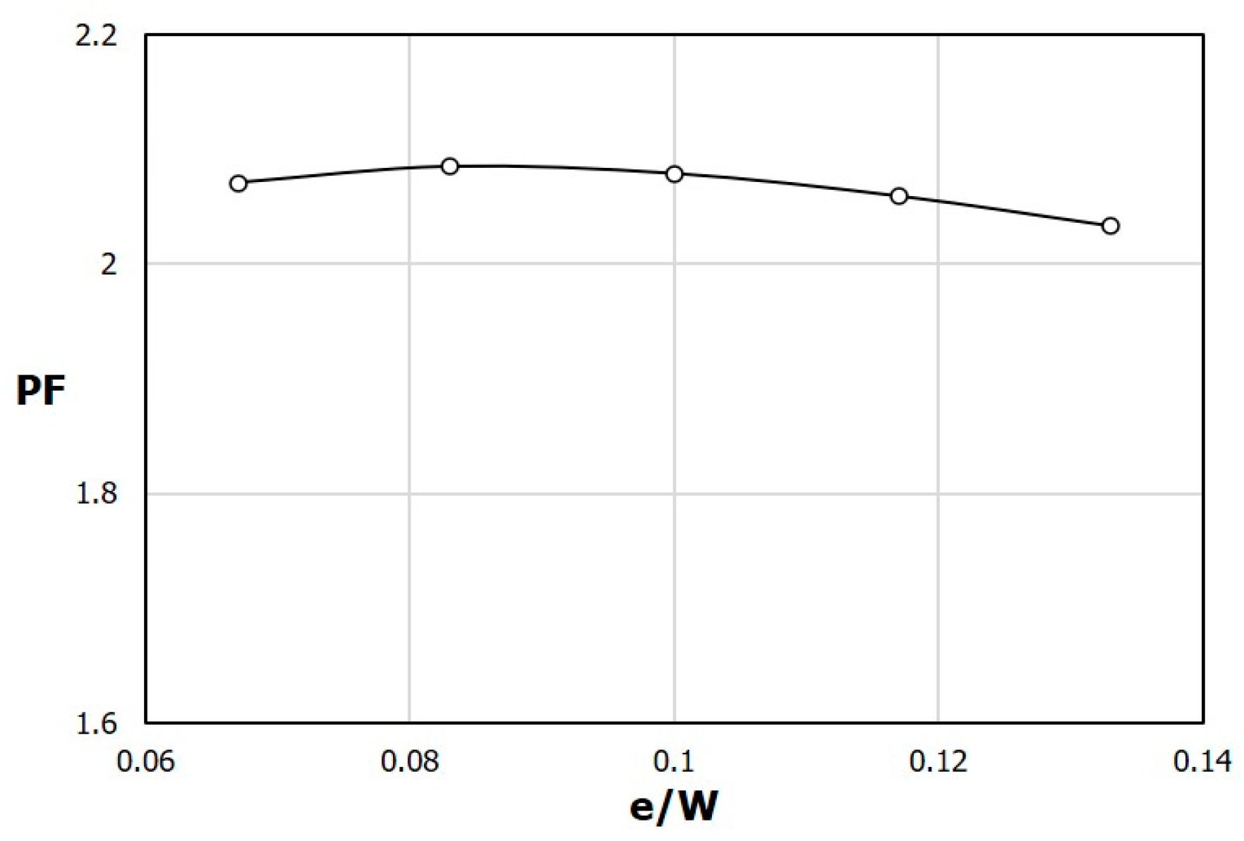 Processes 08 01305 g012 550