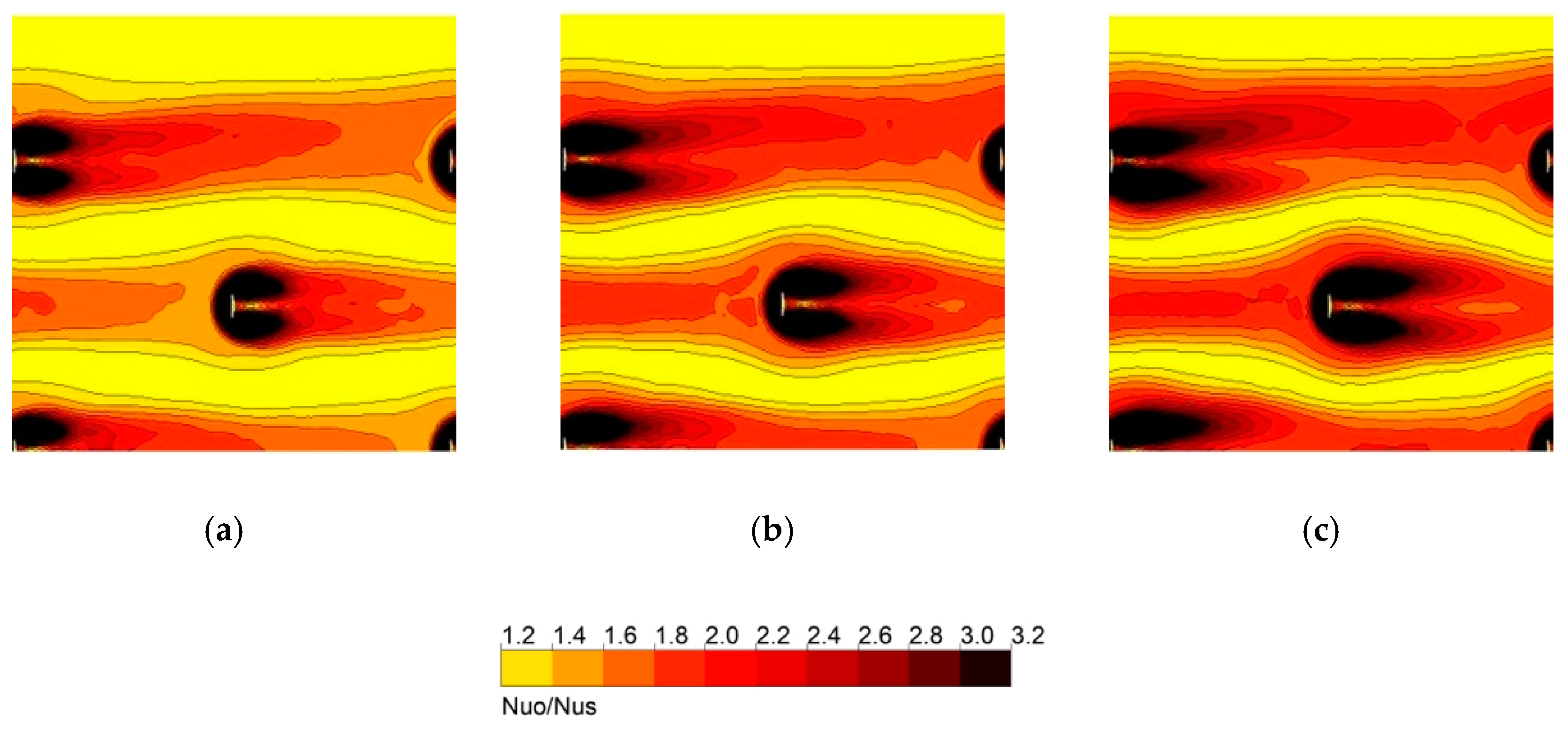 Processes 08 01305 g014 550