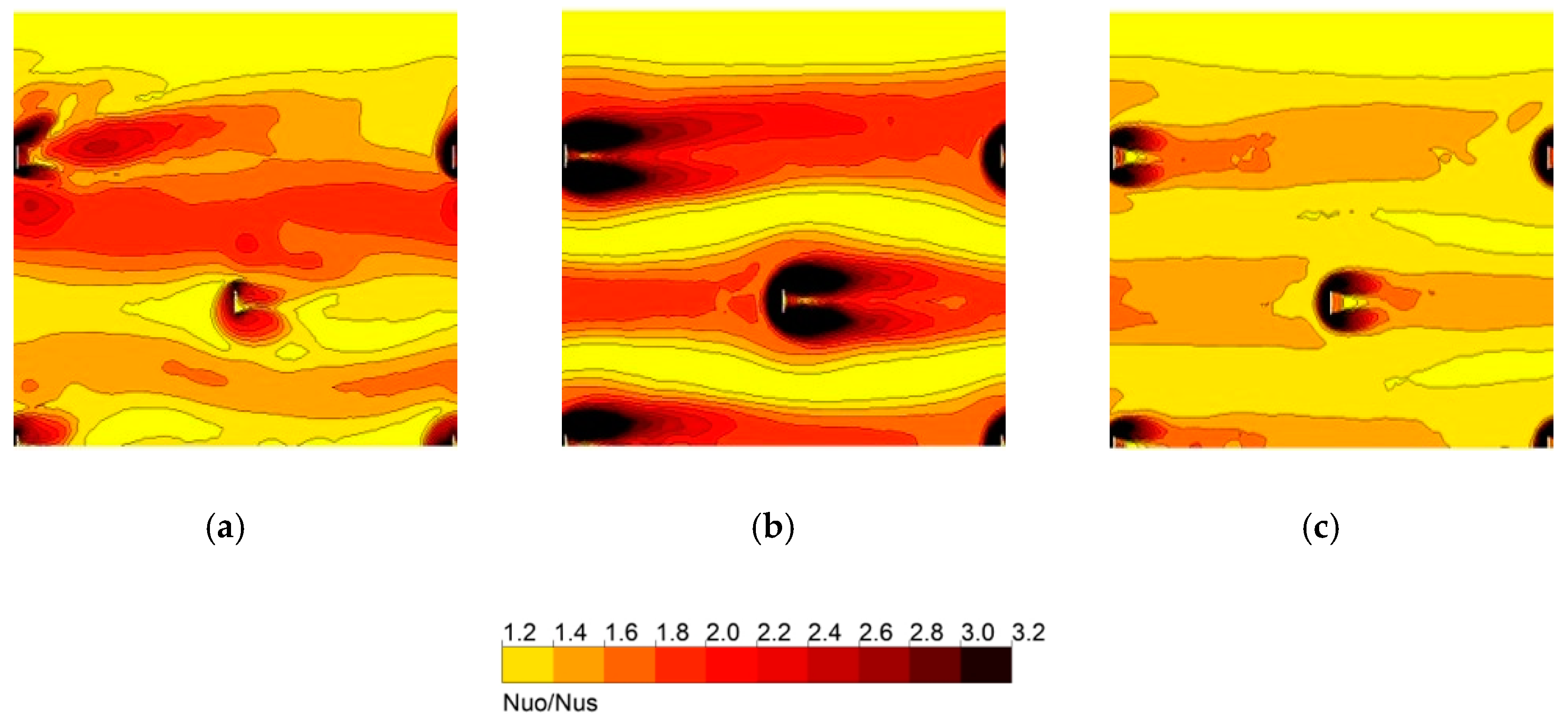 Processes 08 01305 g018 550