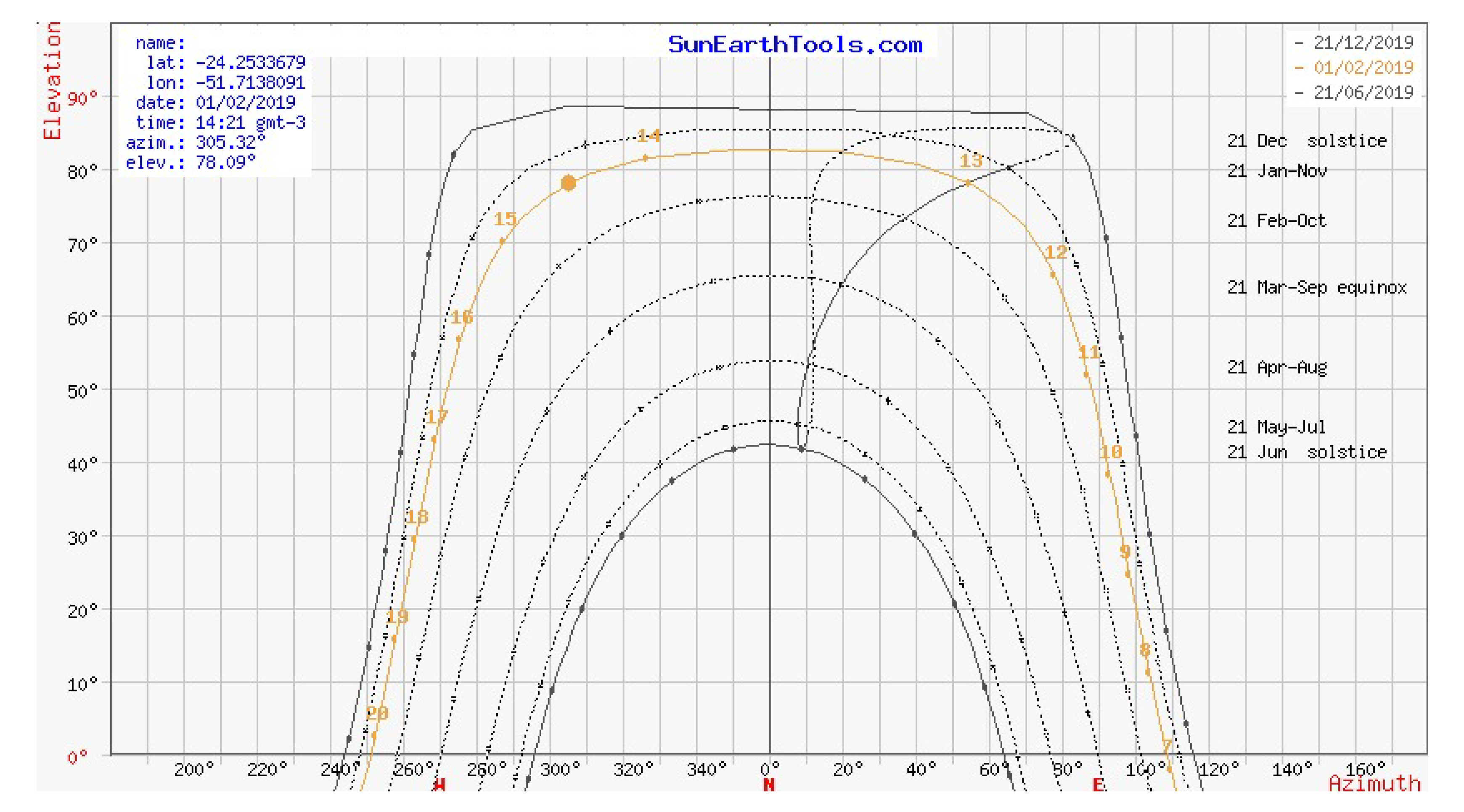 Processes 08 01309 g001