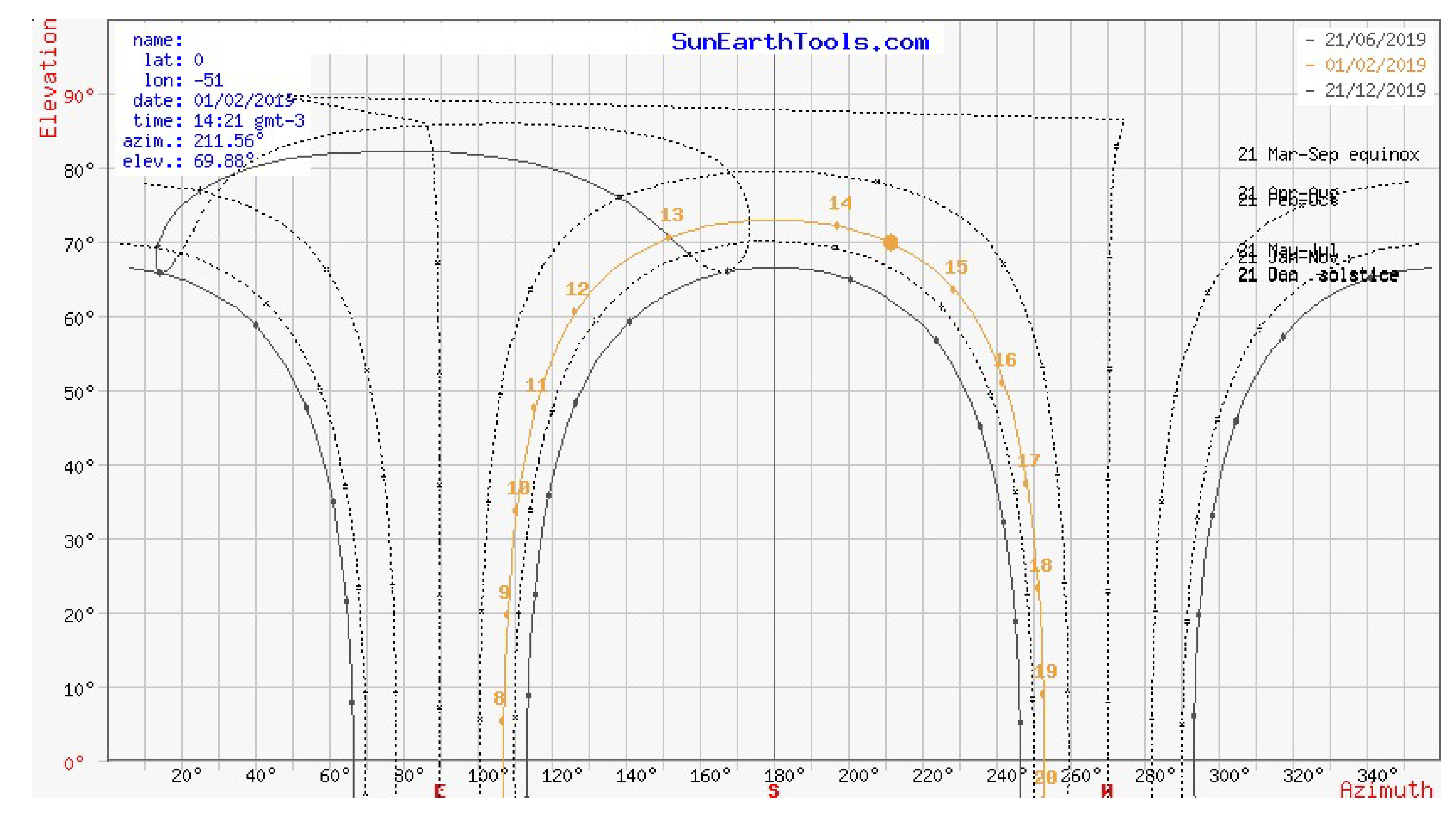 Processes 08 01309 g002