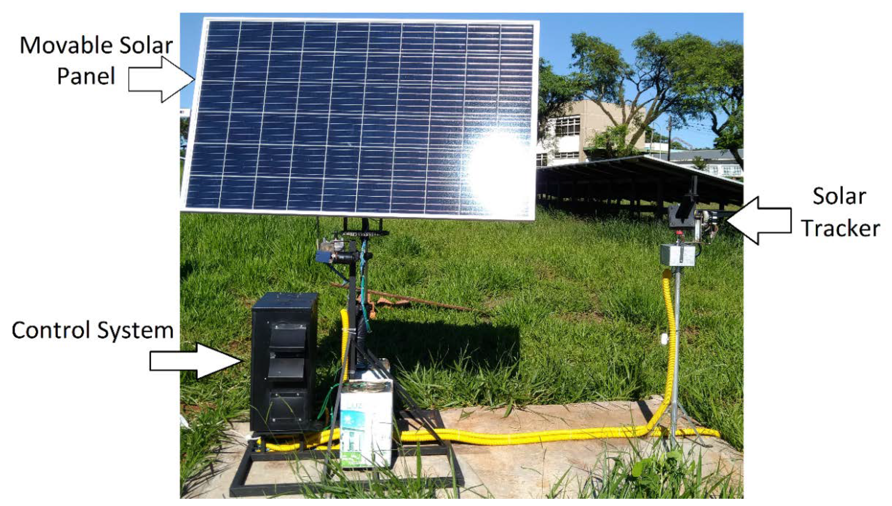 Processes 08 01309 g003