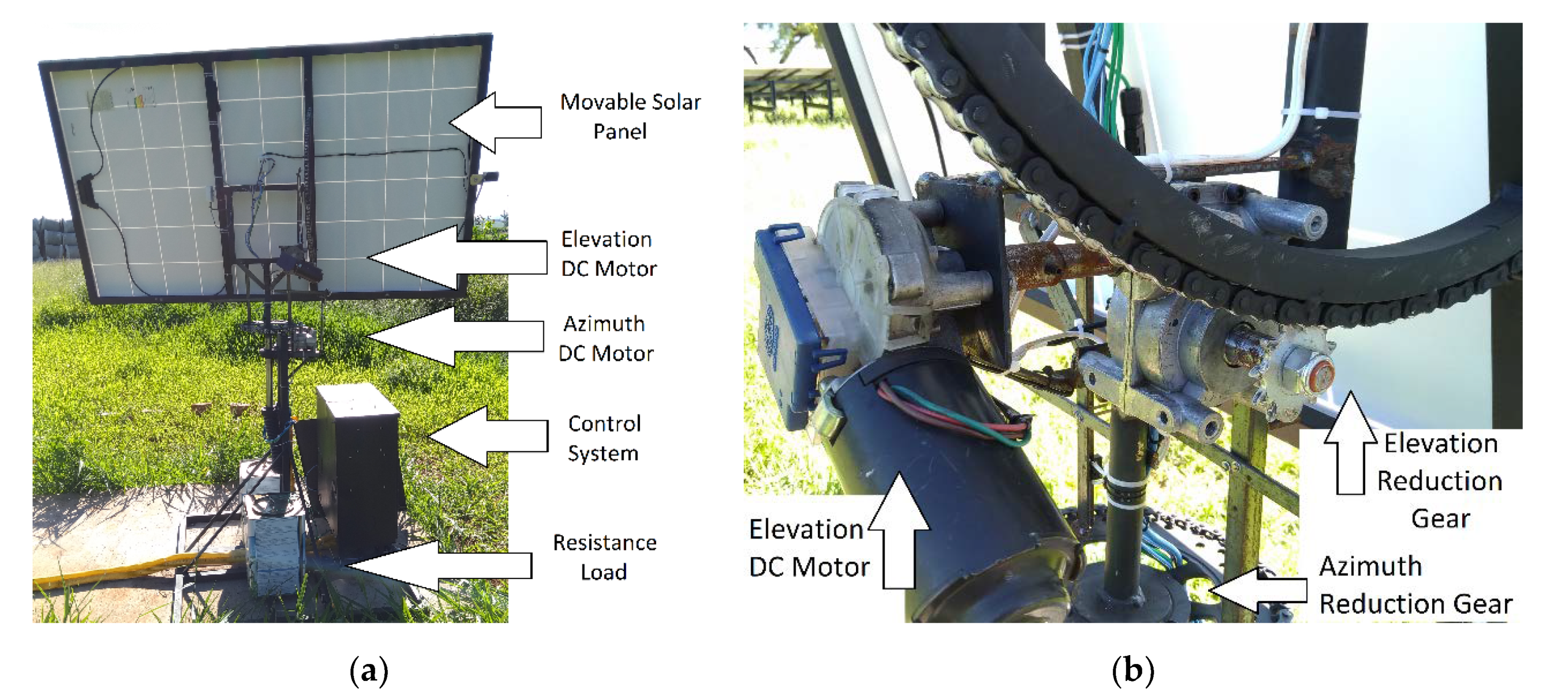 Processes 08 01309 g005