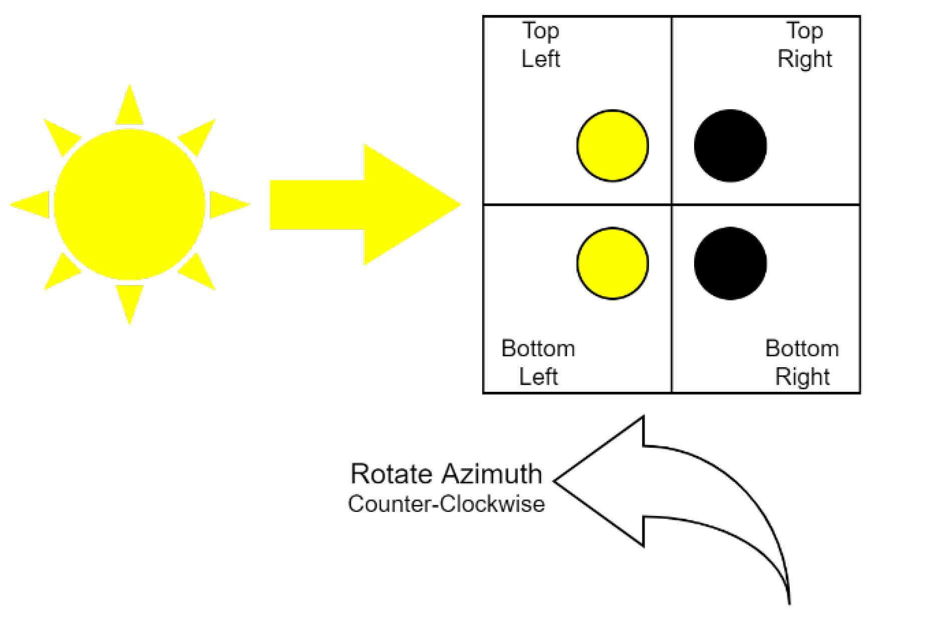 Processes 08 01309 g011