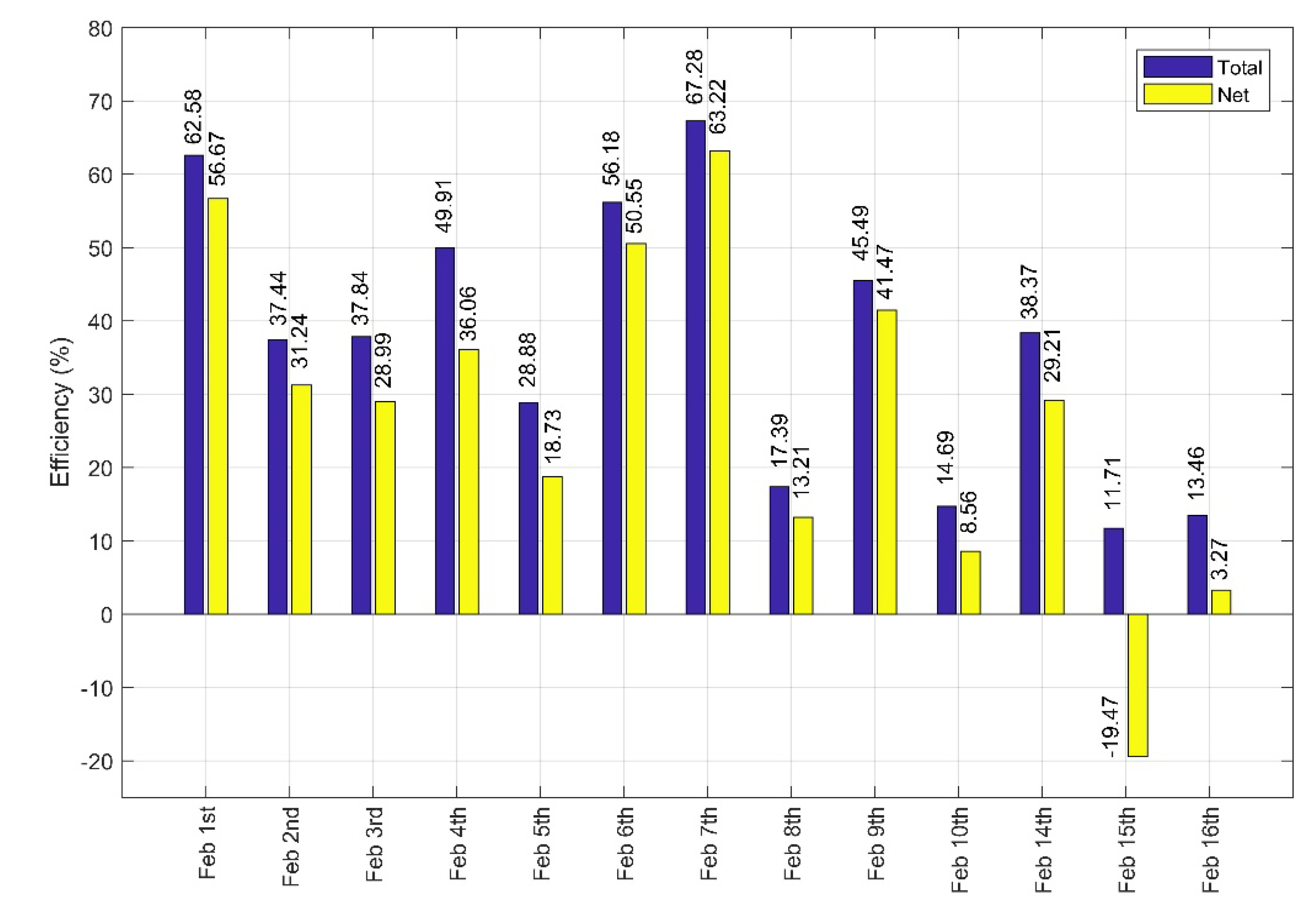 Processes 08 01309 g023