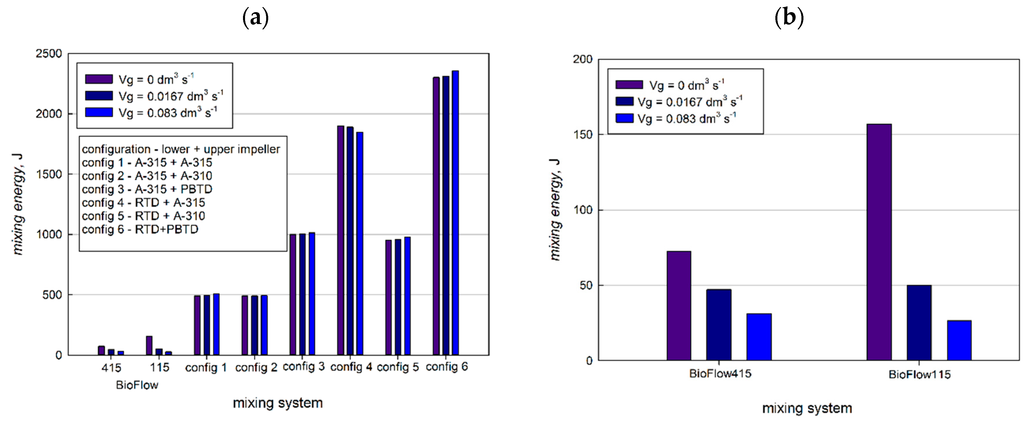 Processes 08 01311 g011