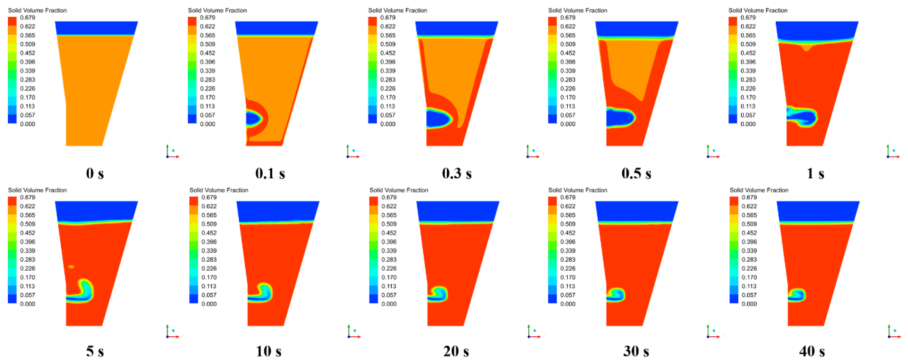 Processes 08 01315 g003