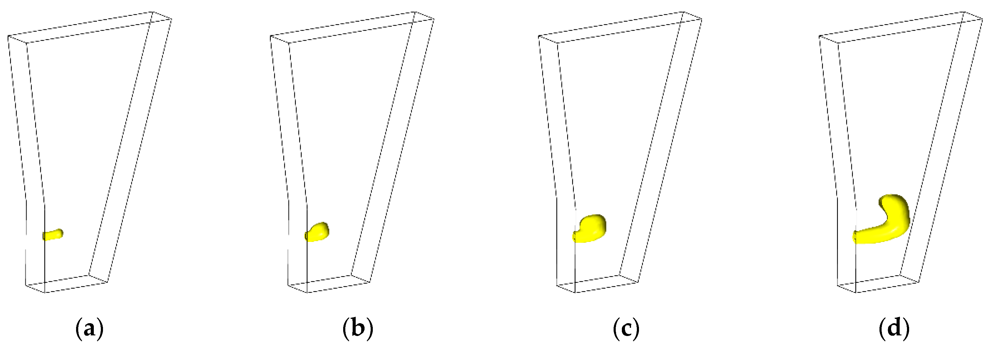 Processes 08 01315 g004