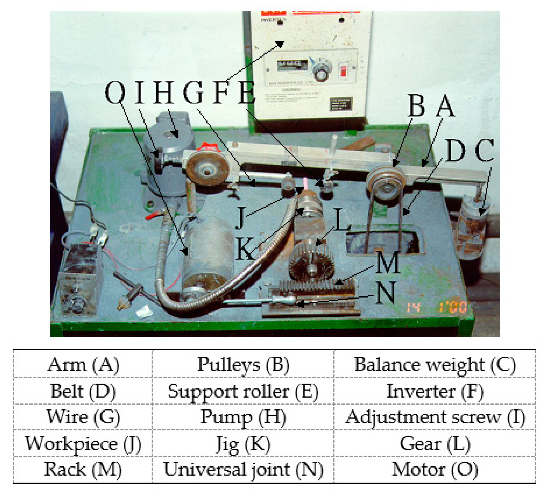 Processes 08 01319 g001