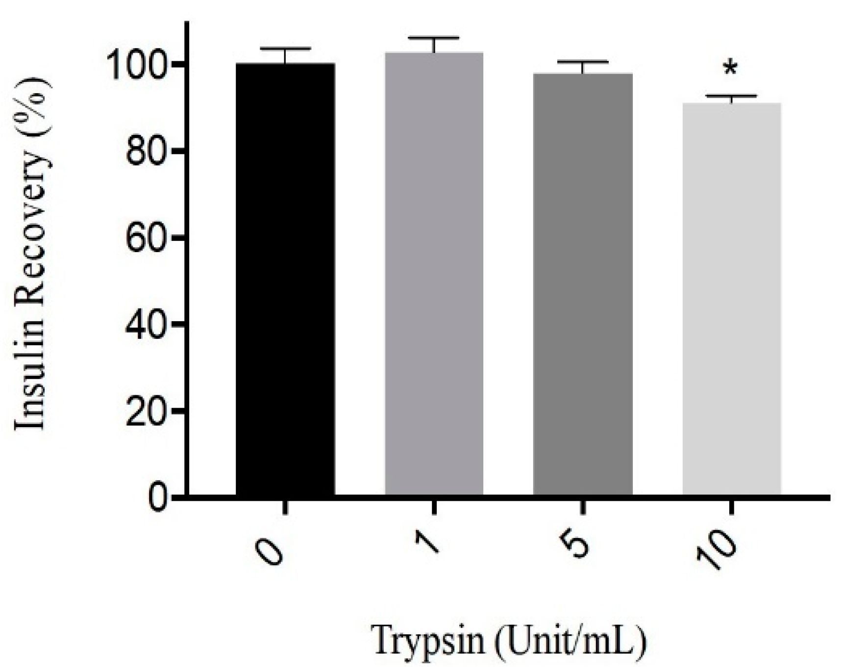 Processes 08 01320 g001 Processes 08 01320 g001