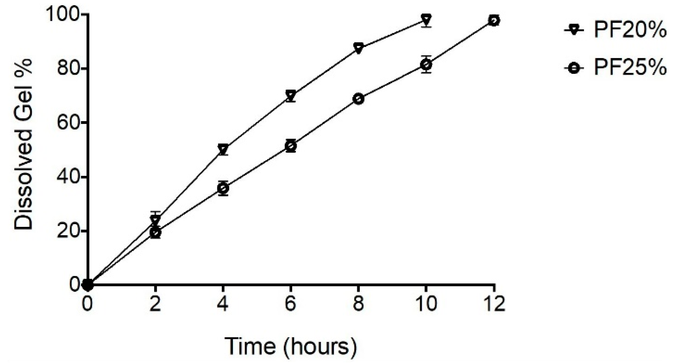 Processes 08 01320 g005 Processes 08 01320 g005