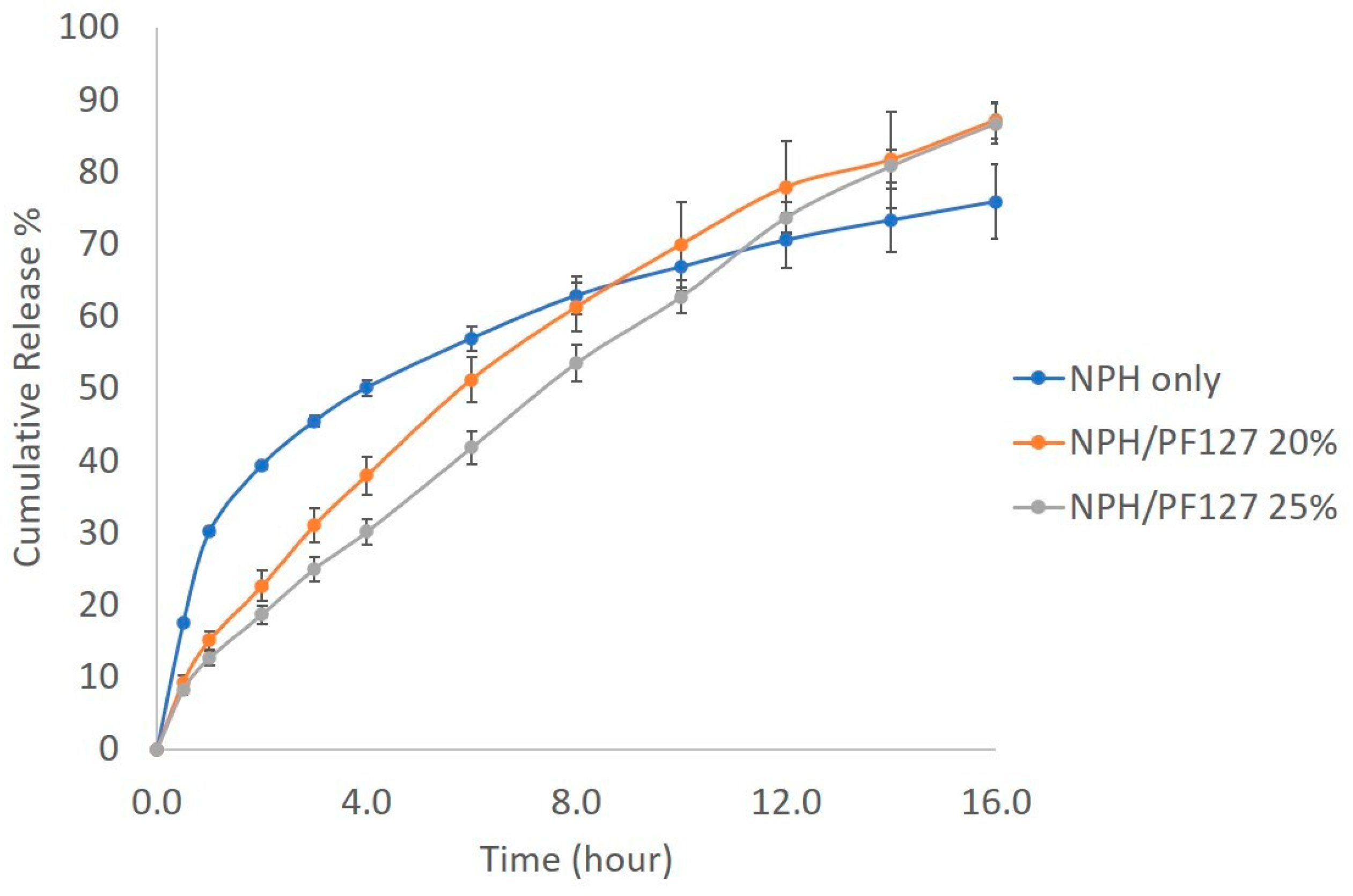 Processes 08 01320 g006 Processes 08 01320 g006