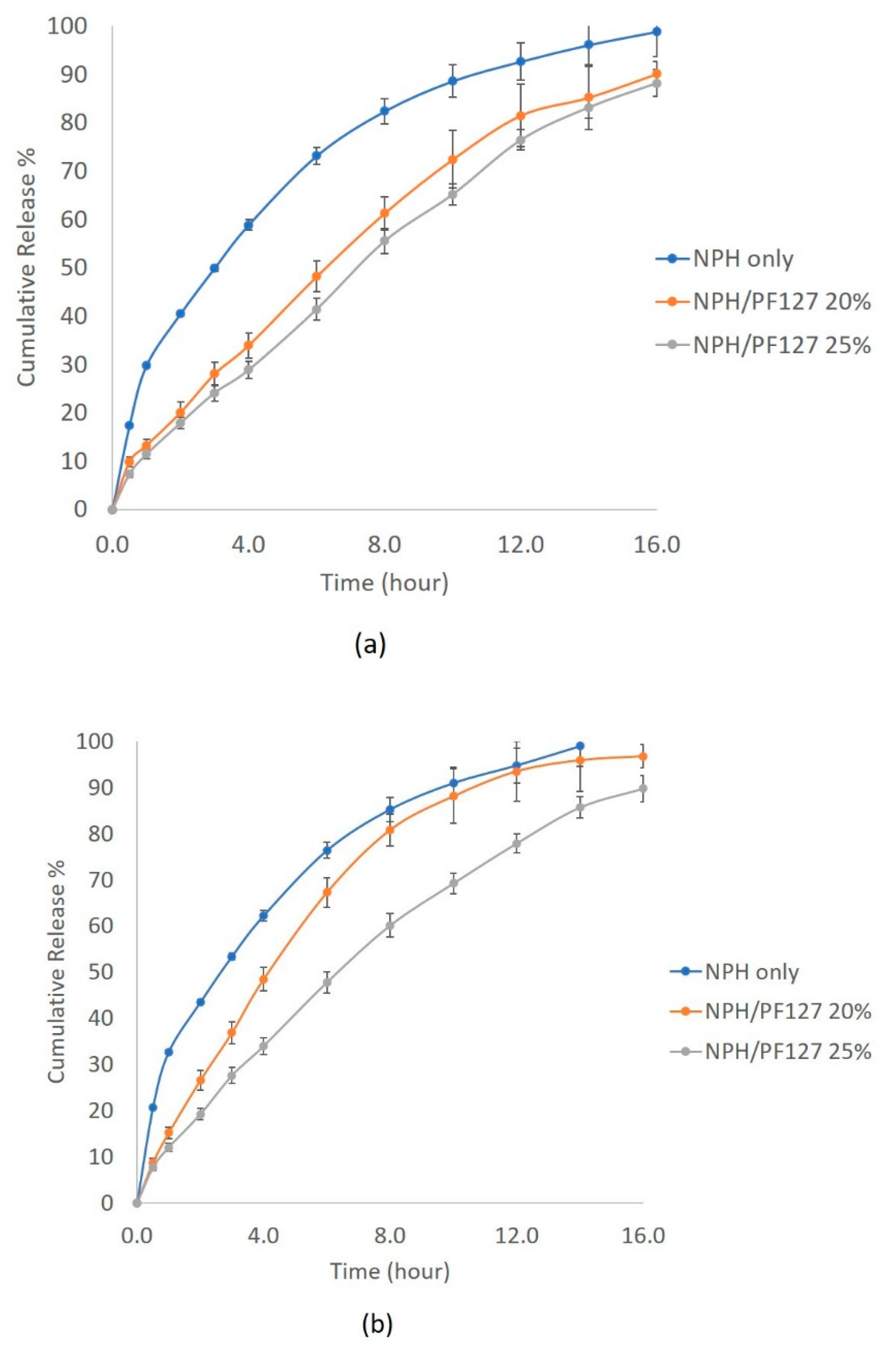 Processes 08 01320 g007 Processes 08 01320 g007