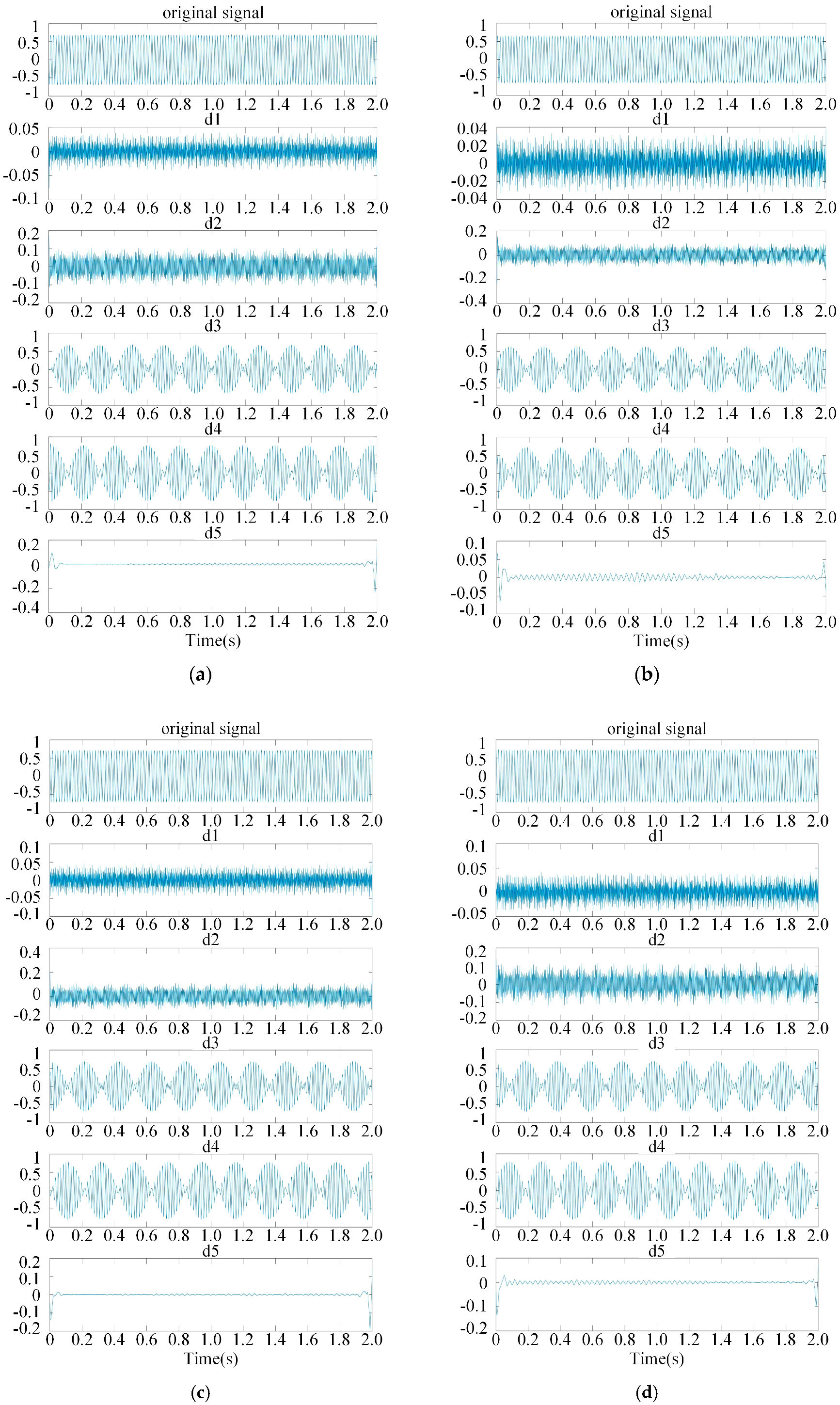 Processes 08 01322 g010