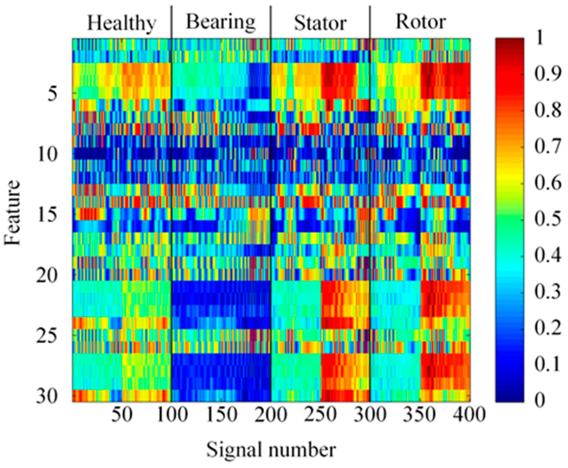Processes 08 01322 g013