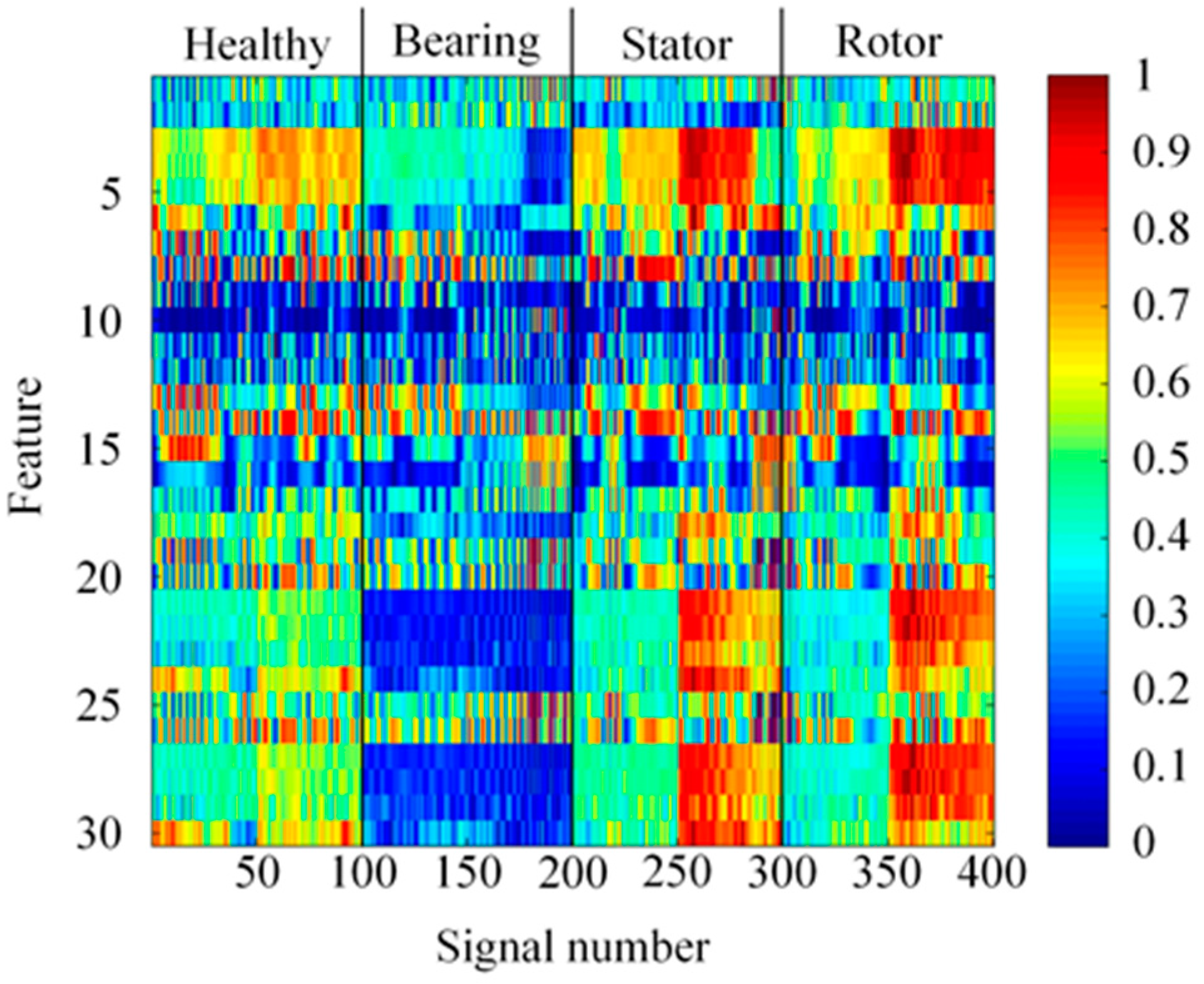 Processes 08 01322 g014