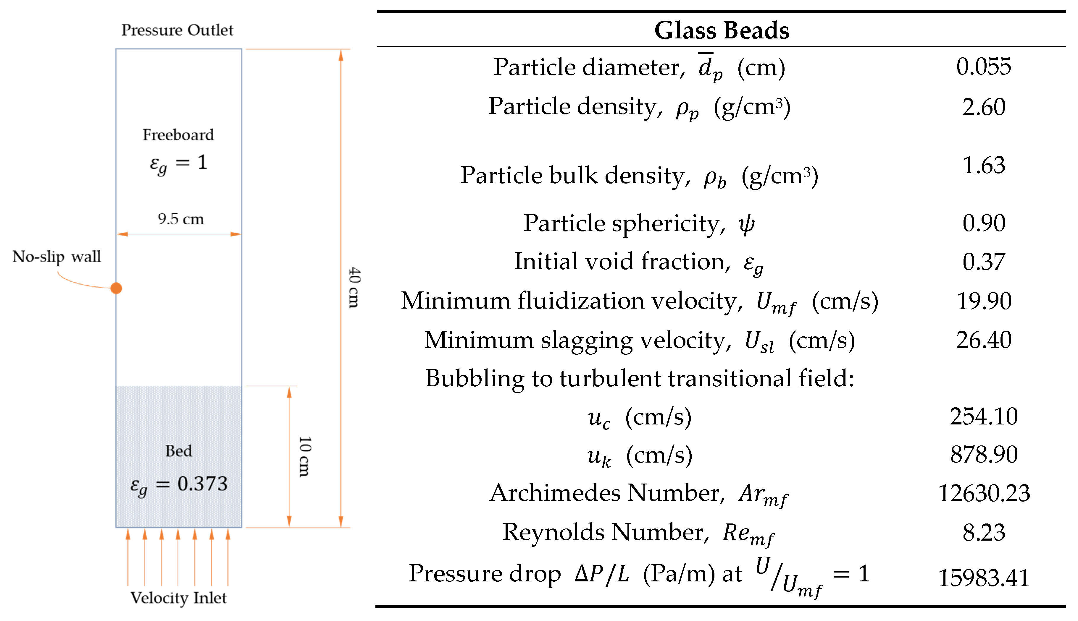 Processes 08 01323 g002