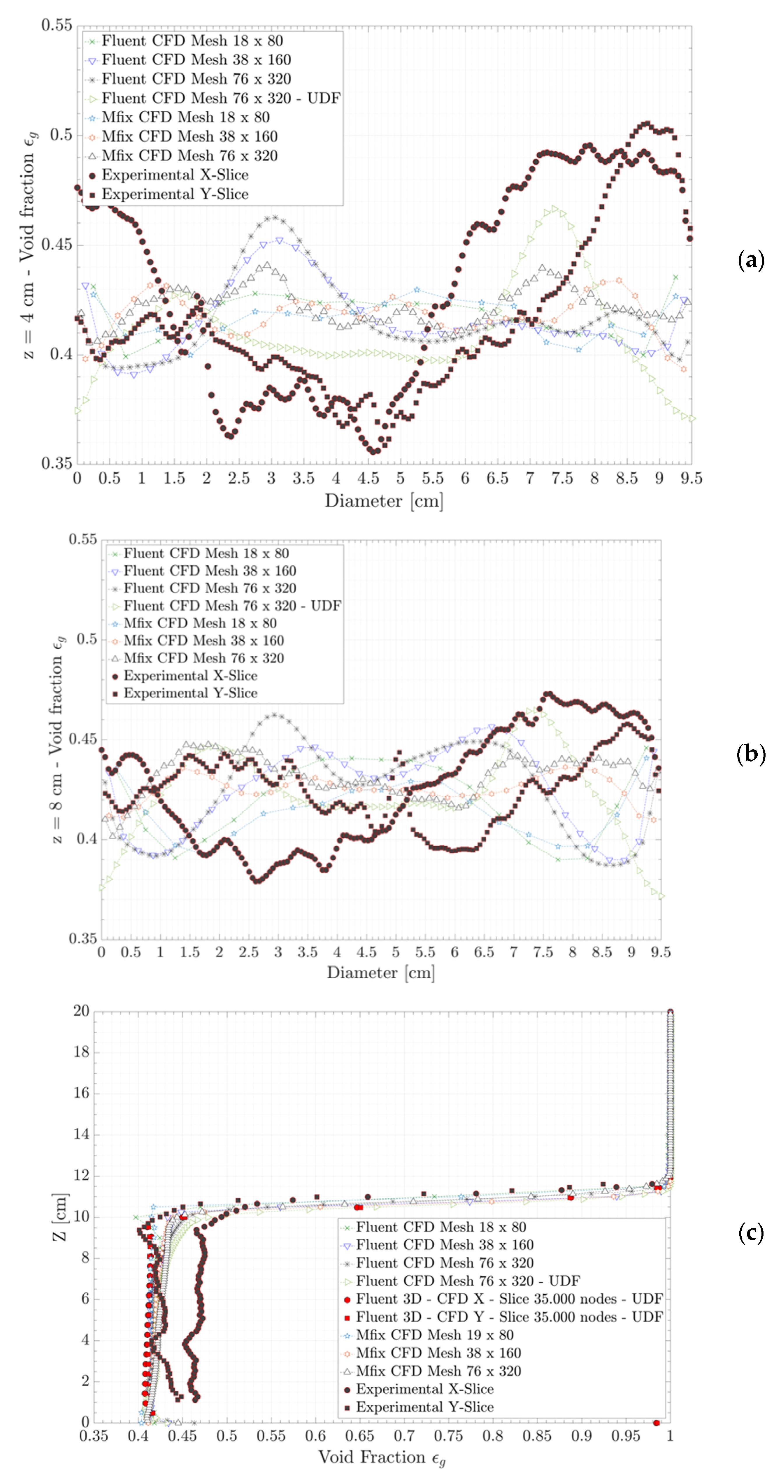 Processes 08 01323 g006