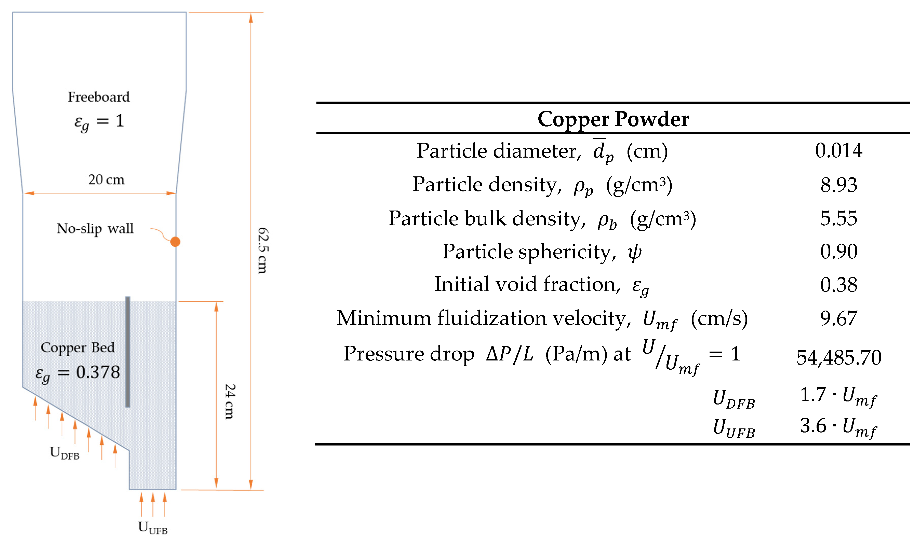 Processes 08 01323 g007