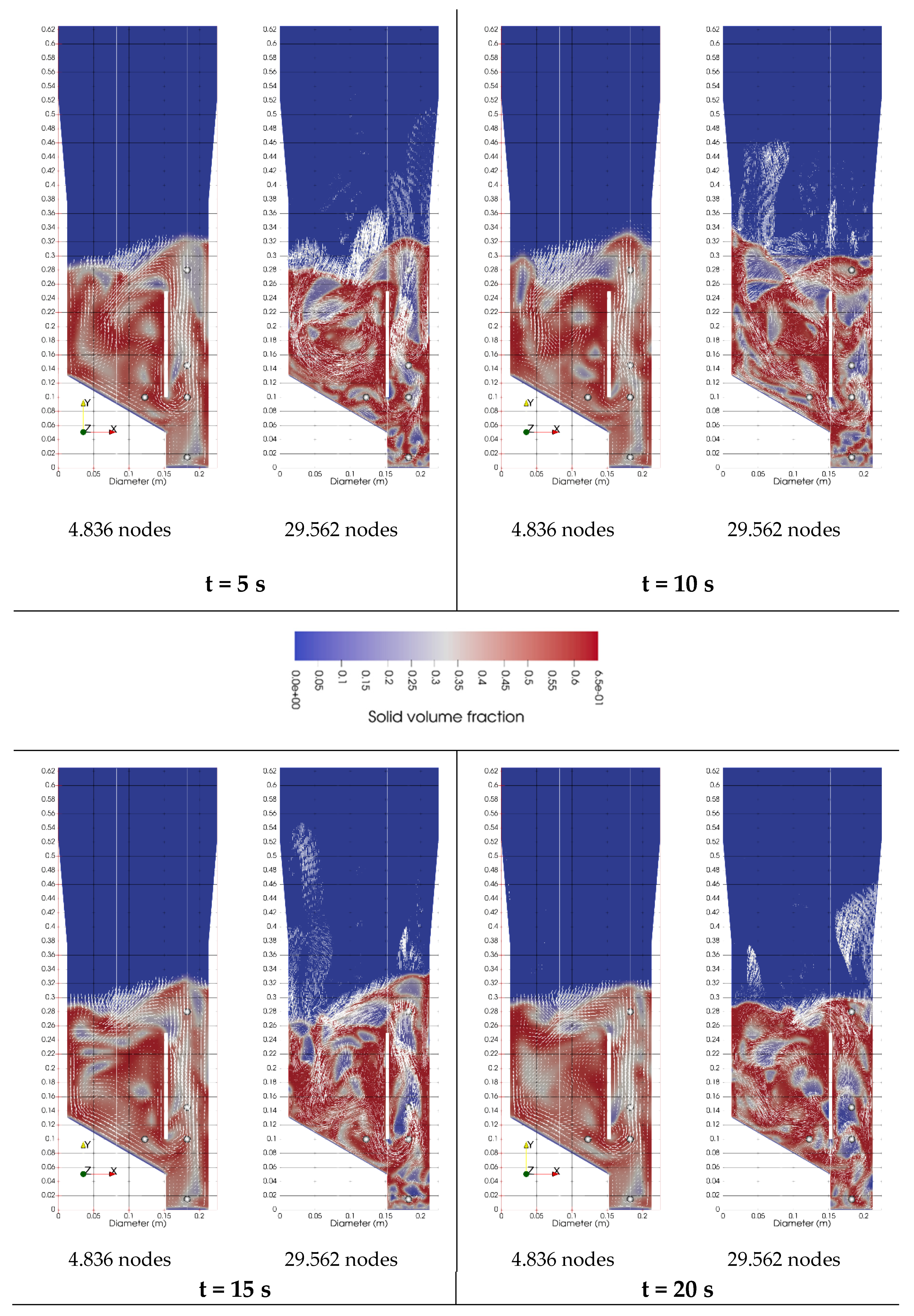 Processes 08 01323 g009