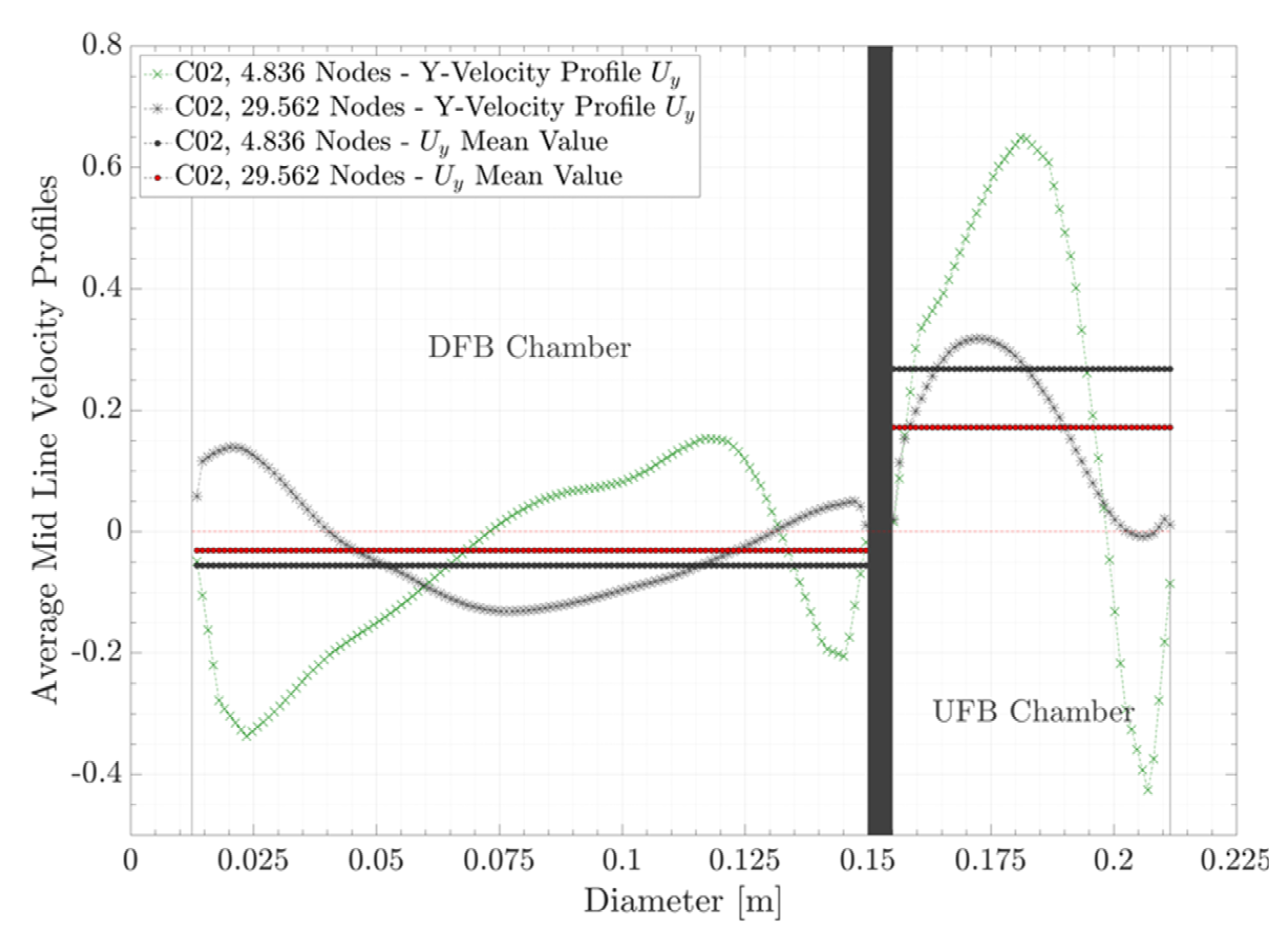 Processes 08 01323 g010
