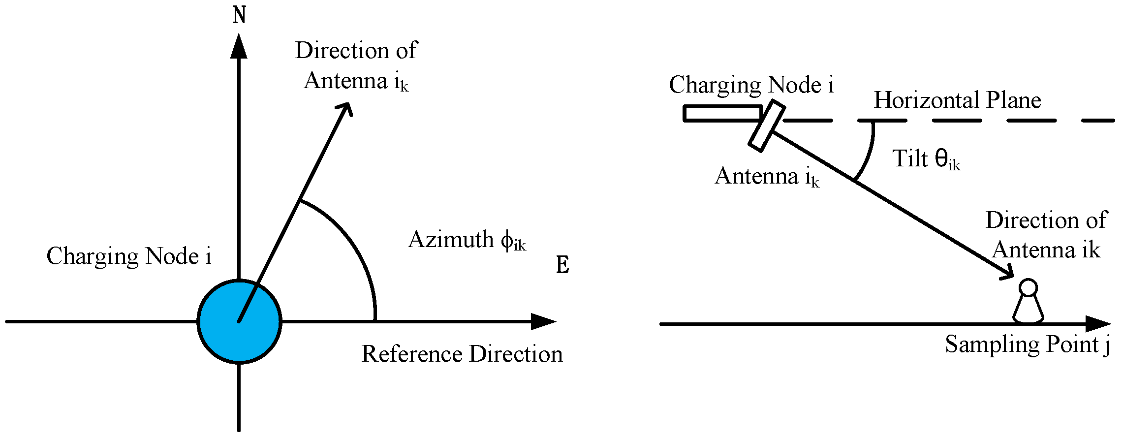 Processes 08 01324 g002