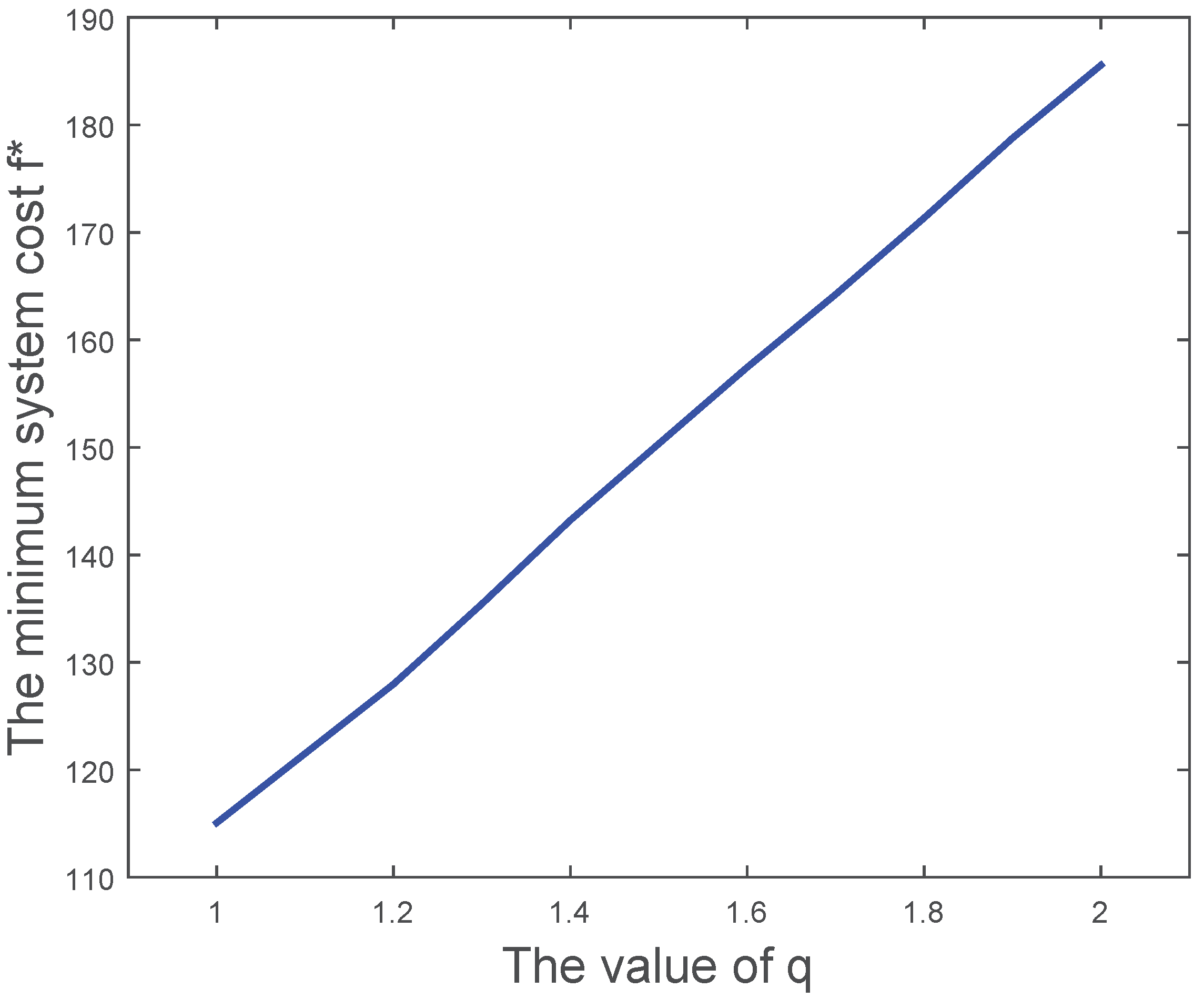 Processes 08 01324 g007