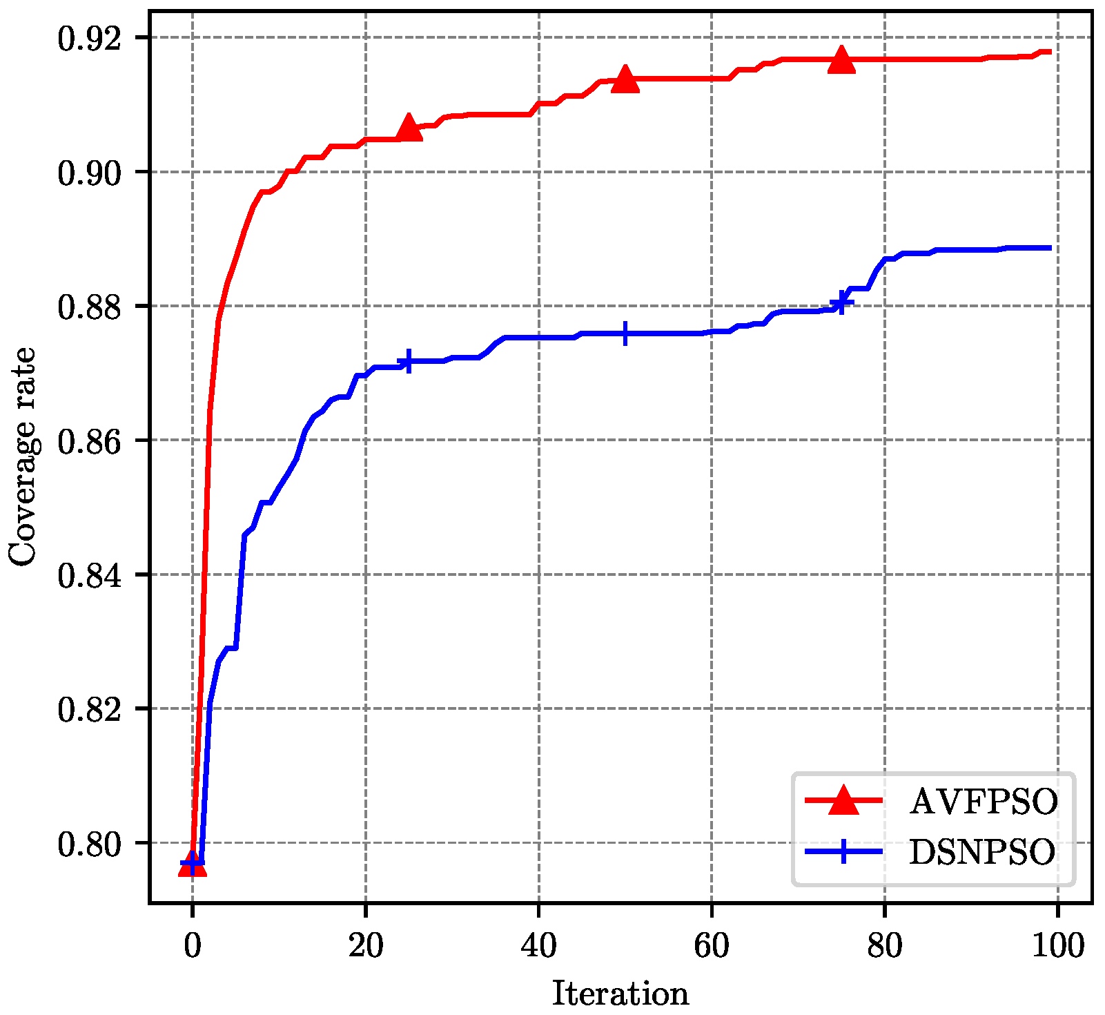 Processes 08 01324 g009