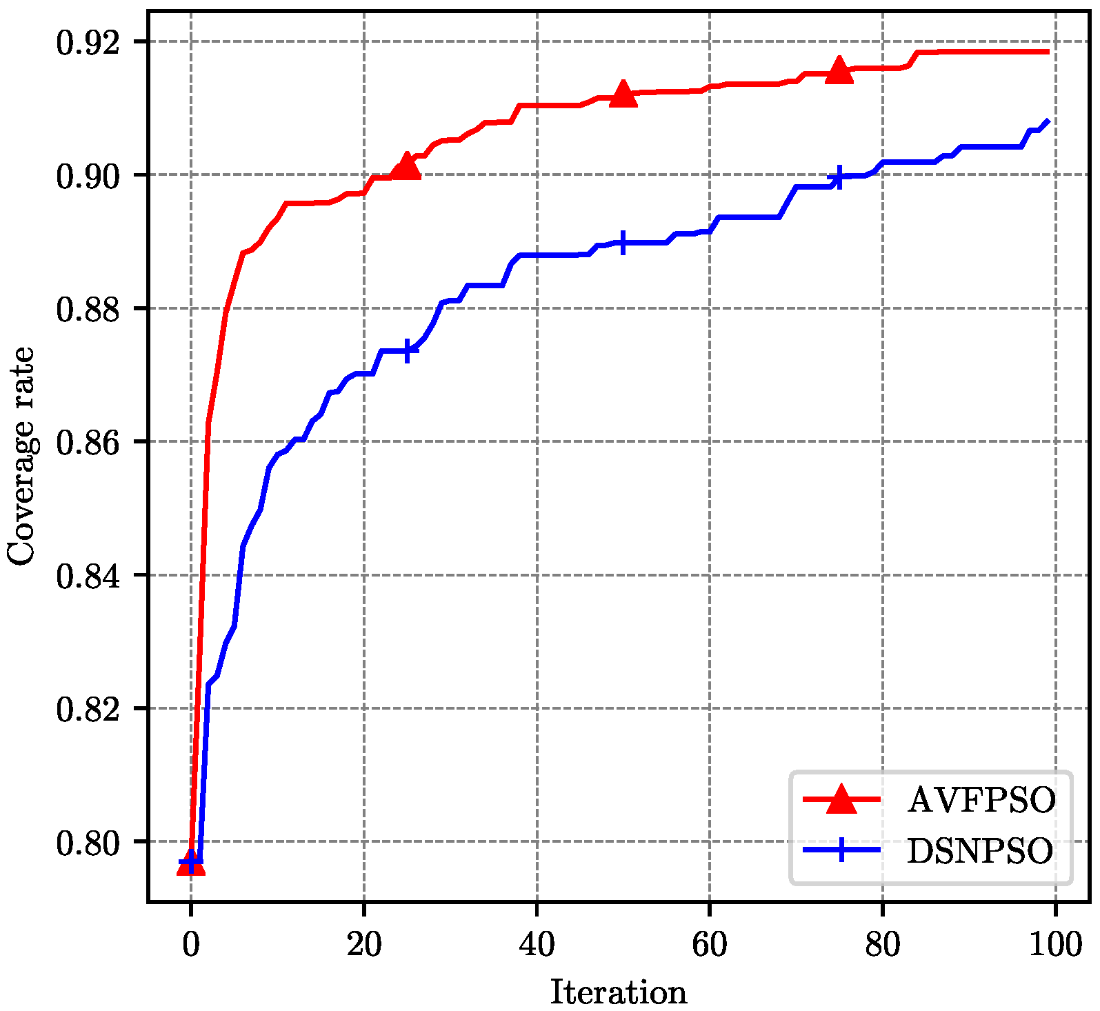 Processes 08 01324 g010