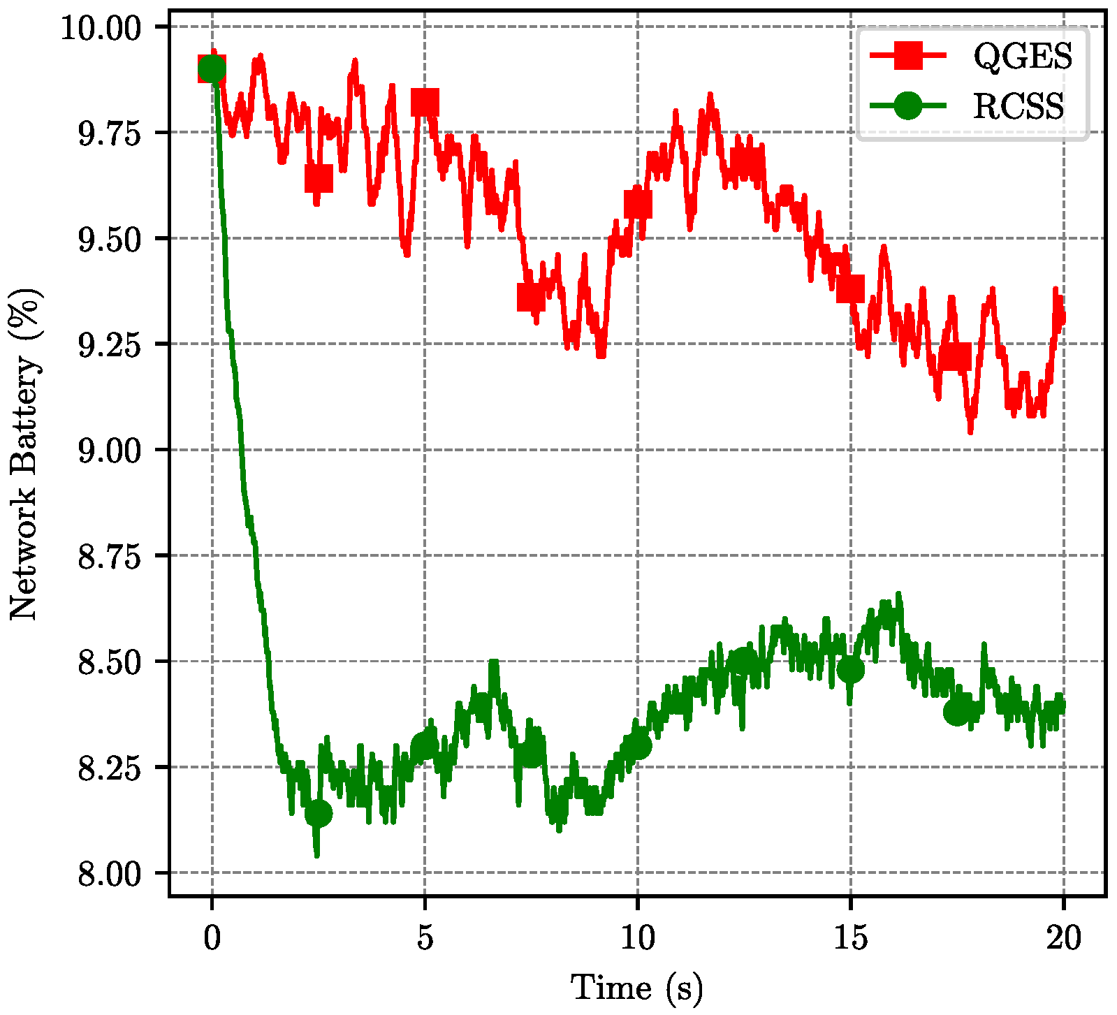Processes 08 01324 g012