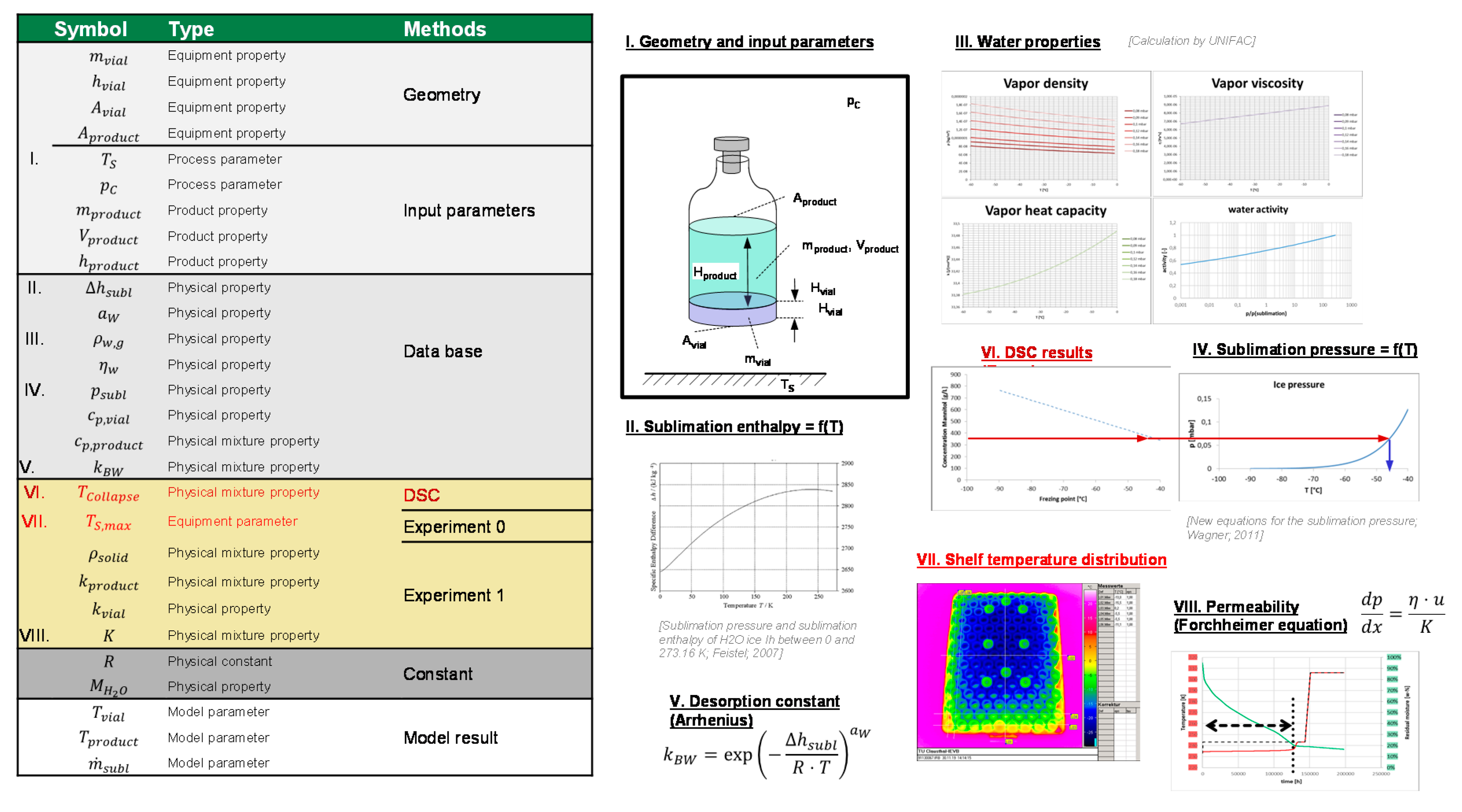 Processes 08 01325 g010 Processes 08 01325 g010