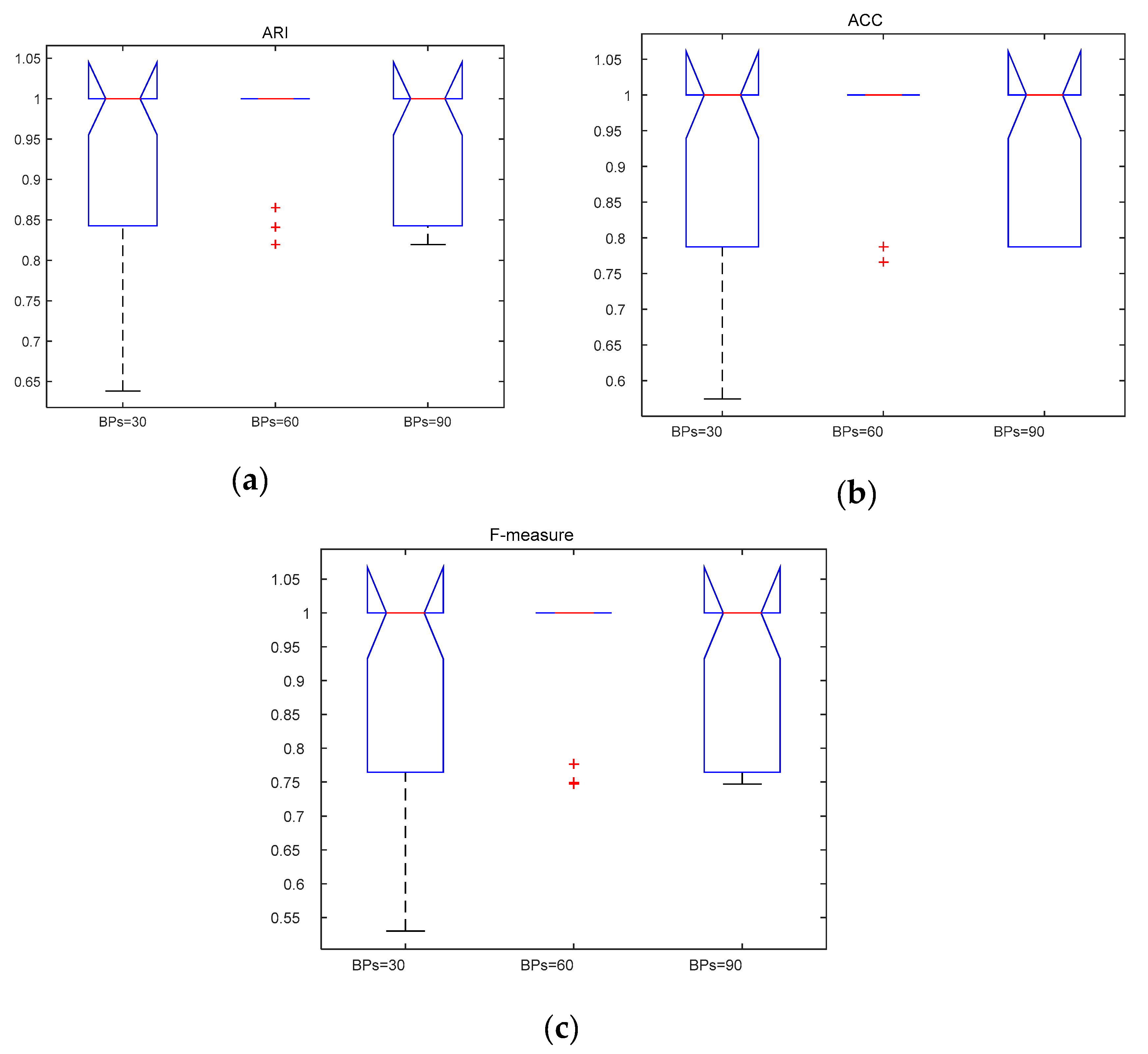 Processes 08 01326 g007