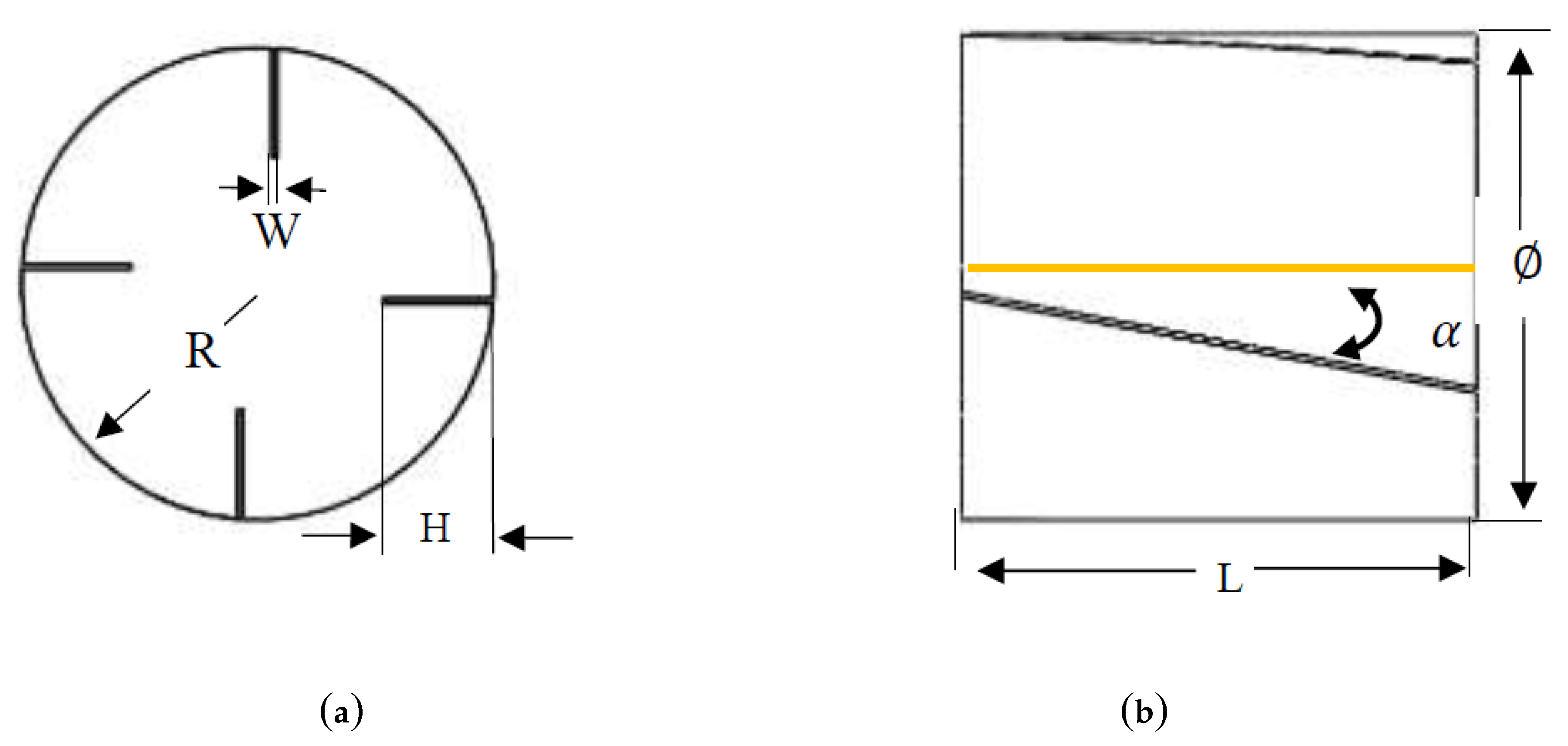 Processes 08 01328 g002 Processes 08 01328 g002