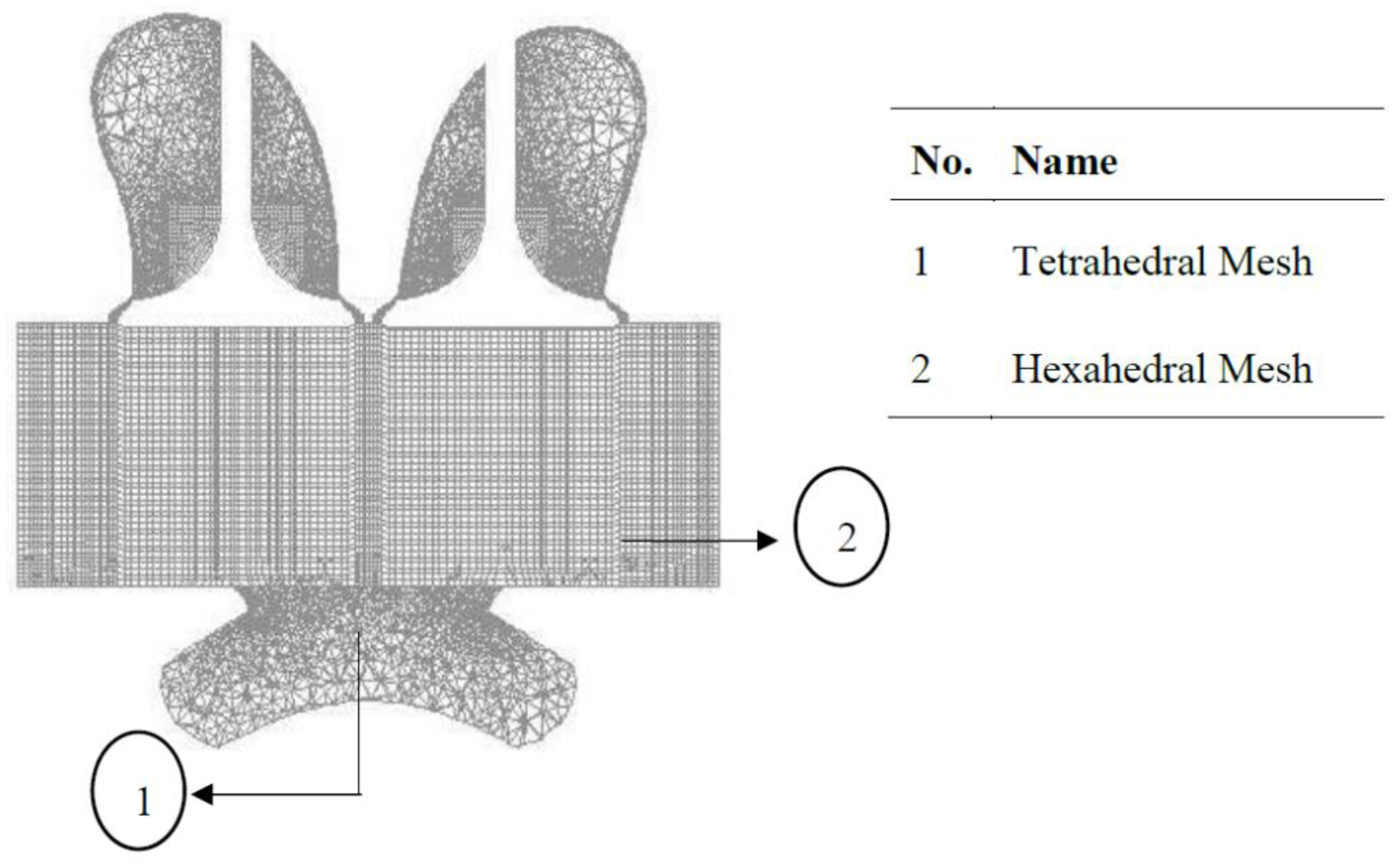 Processes 08 01328 g004 Processes 08 01328 g004