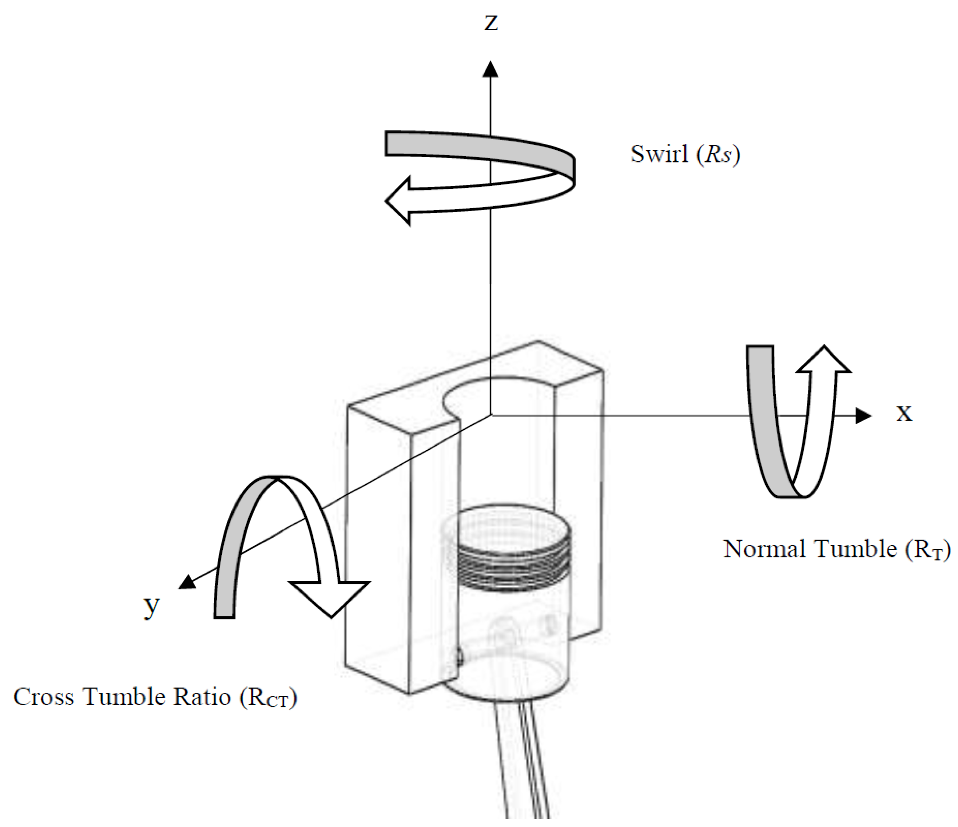 Processes 08 01328 g006 Processes 08 01328 g006