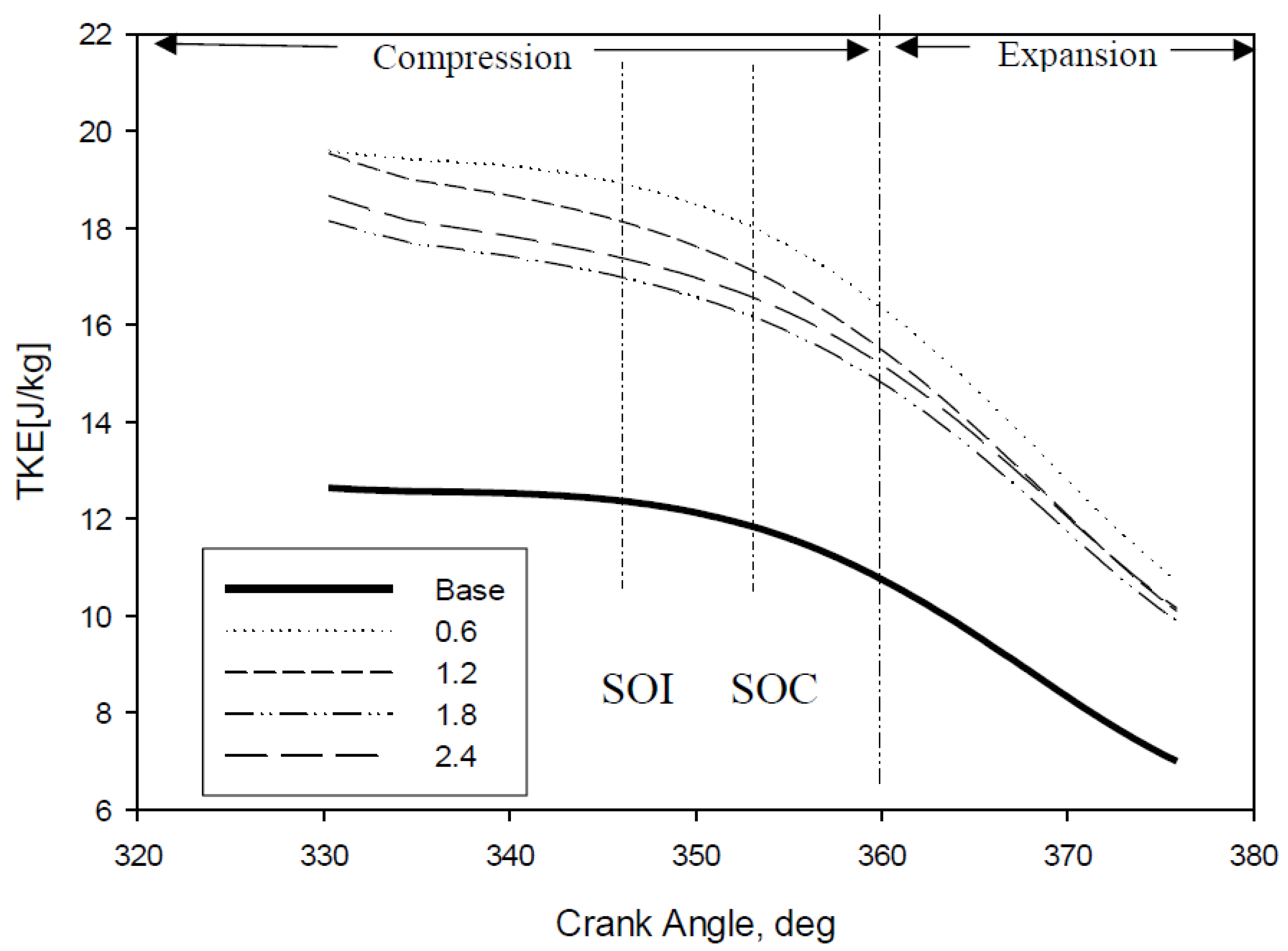 Processes 08 01328 g008 Processes 08 01328 g008