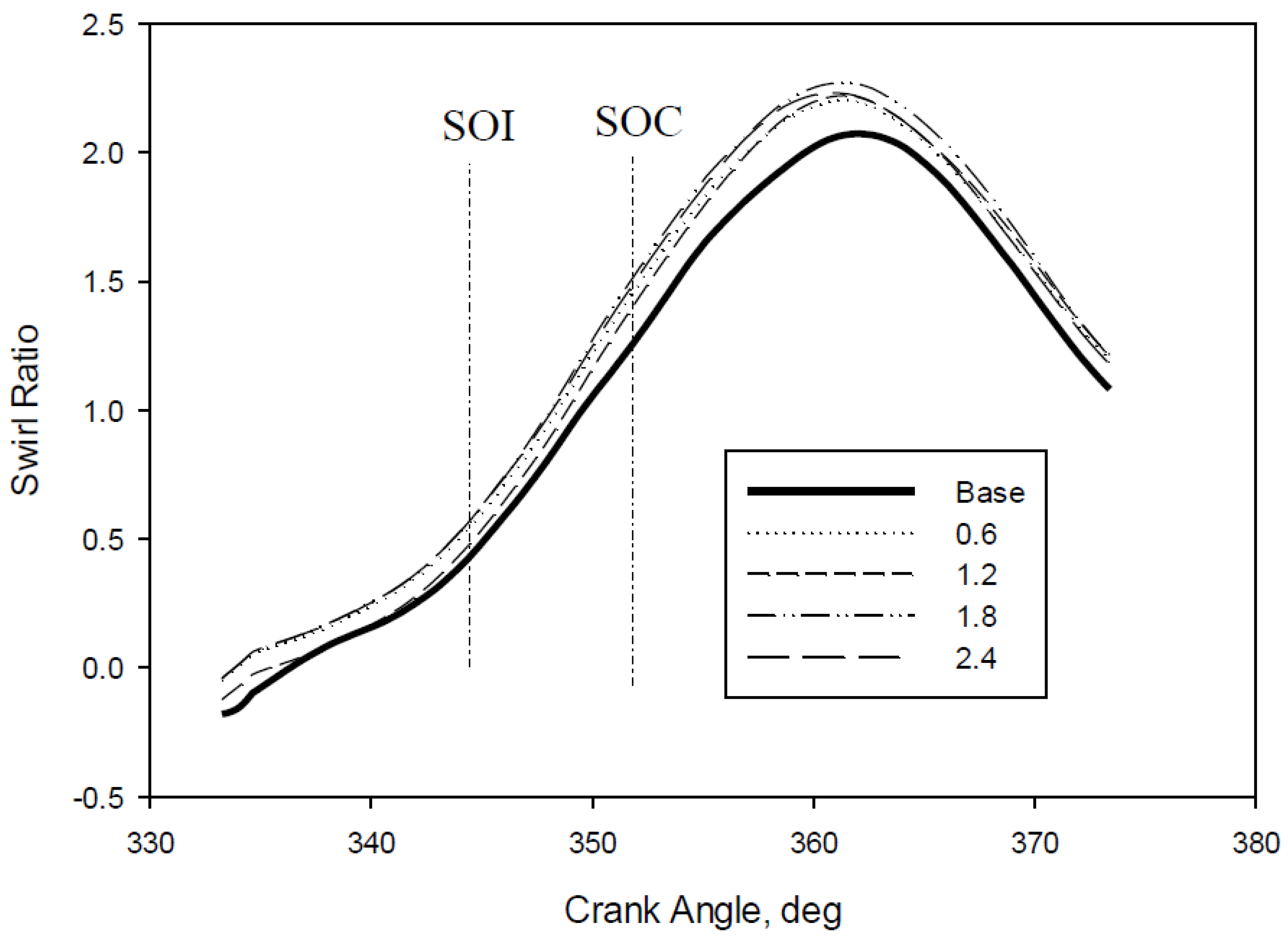 Processes 08 01328 g009 Processes 08 01328 g009