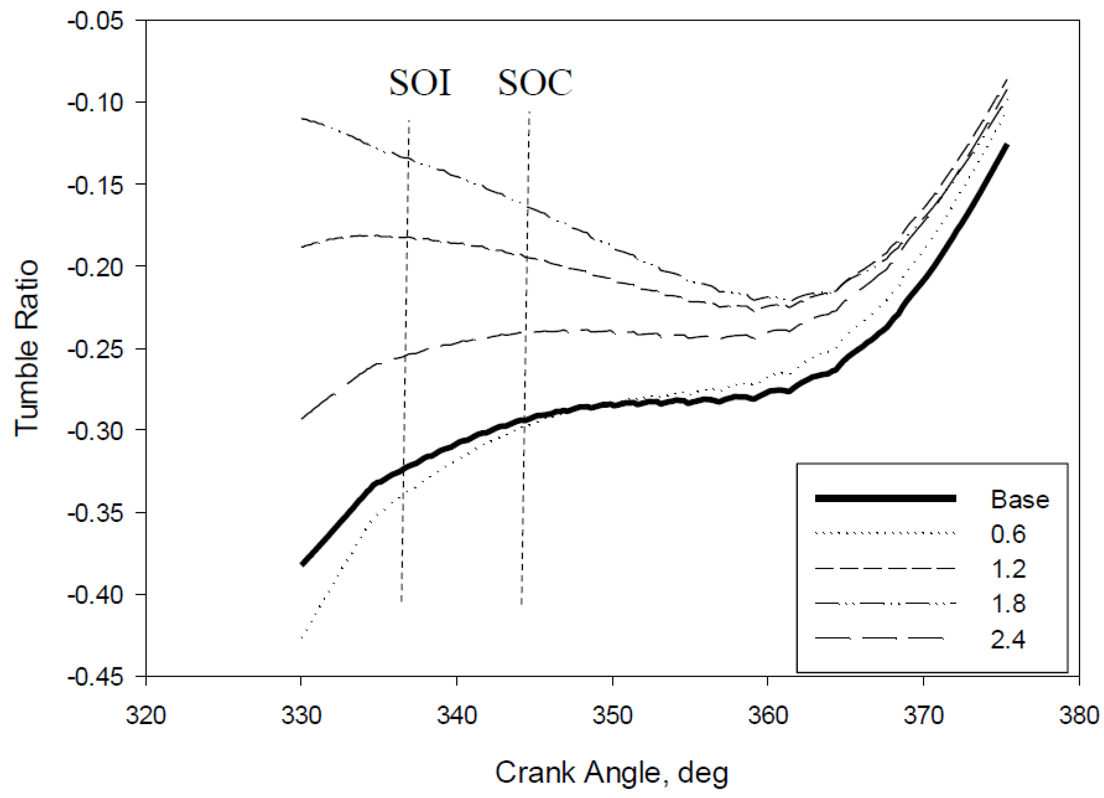 Processes 08 01328 g010 Processes 08 01328 g010