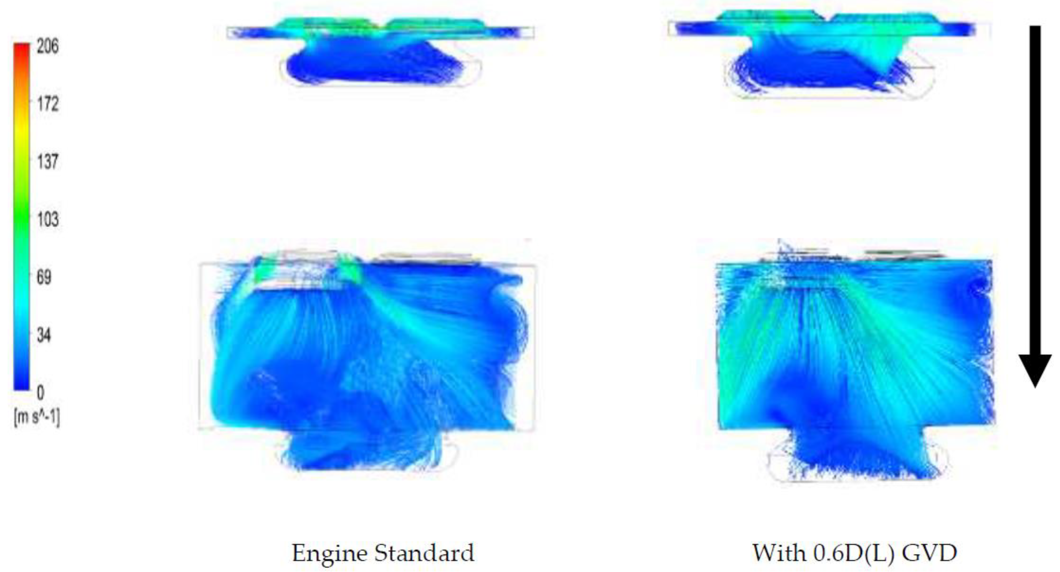 Processes 08 01328 g012 Processes 08 01328 g012