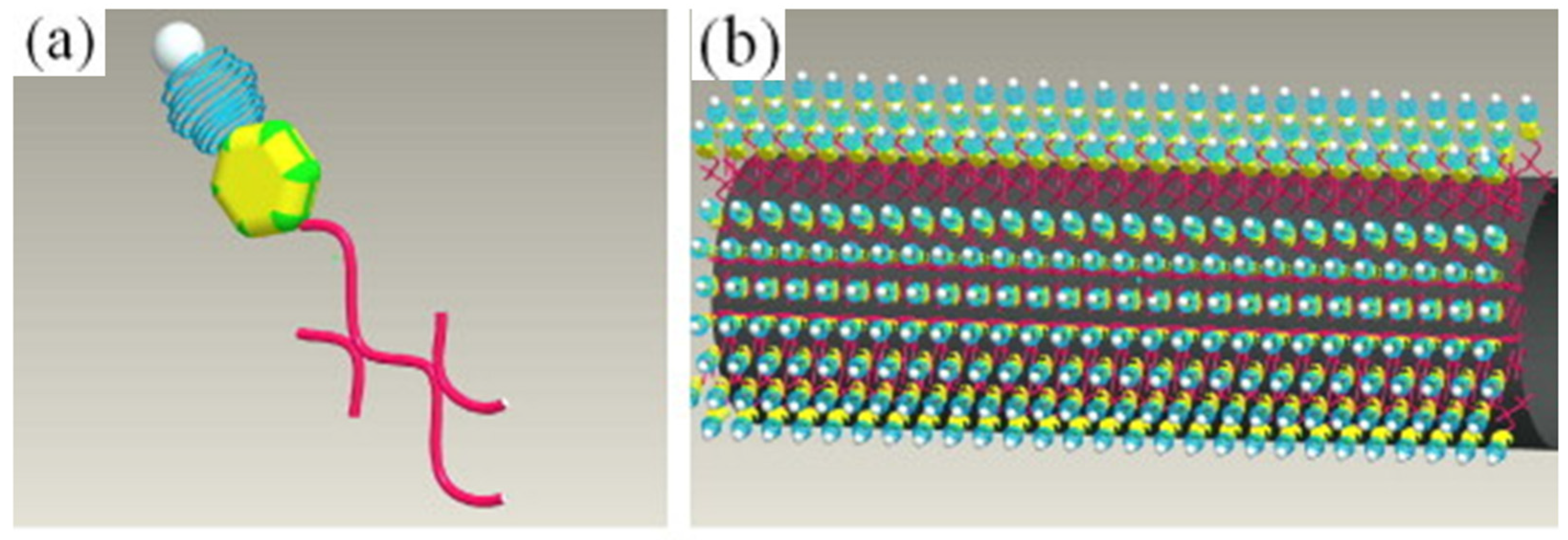 Processes 08 01329 g007 Processes 08 01329 g007