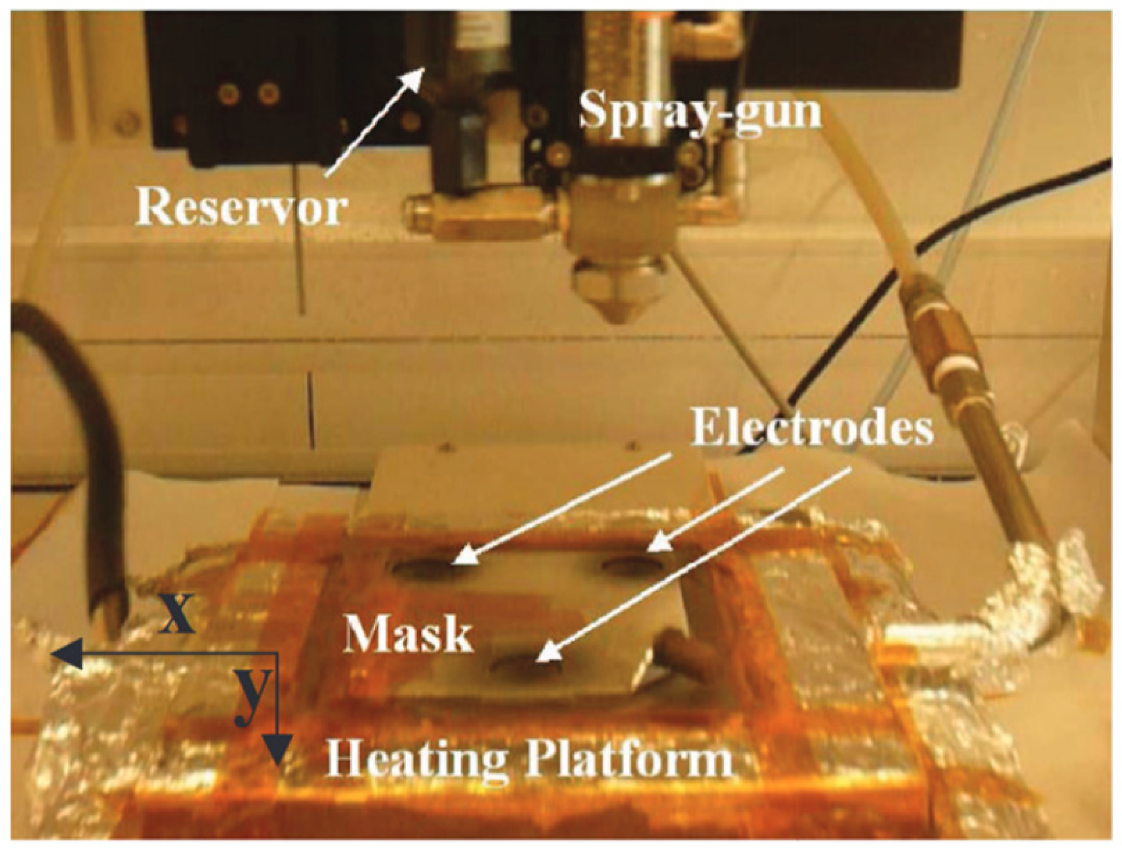 Processes 08 01329 g009 Processes 08 01329 g009