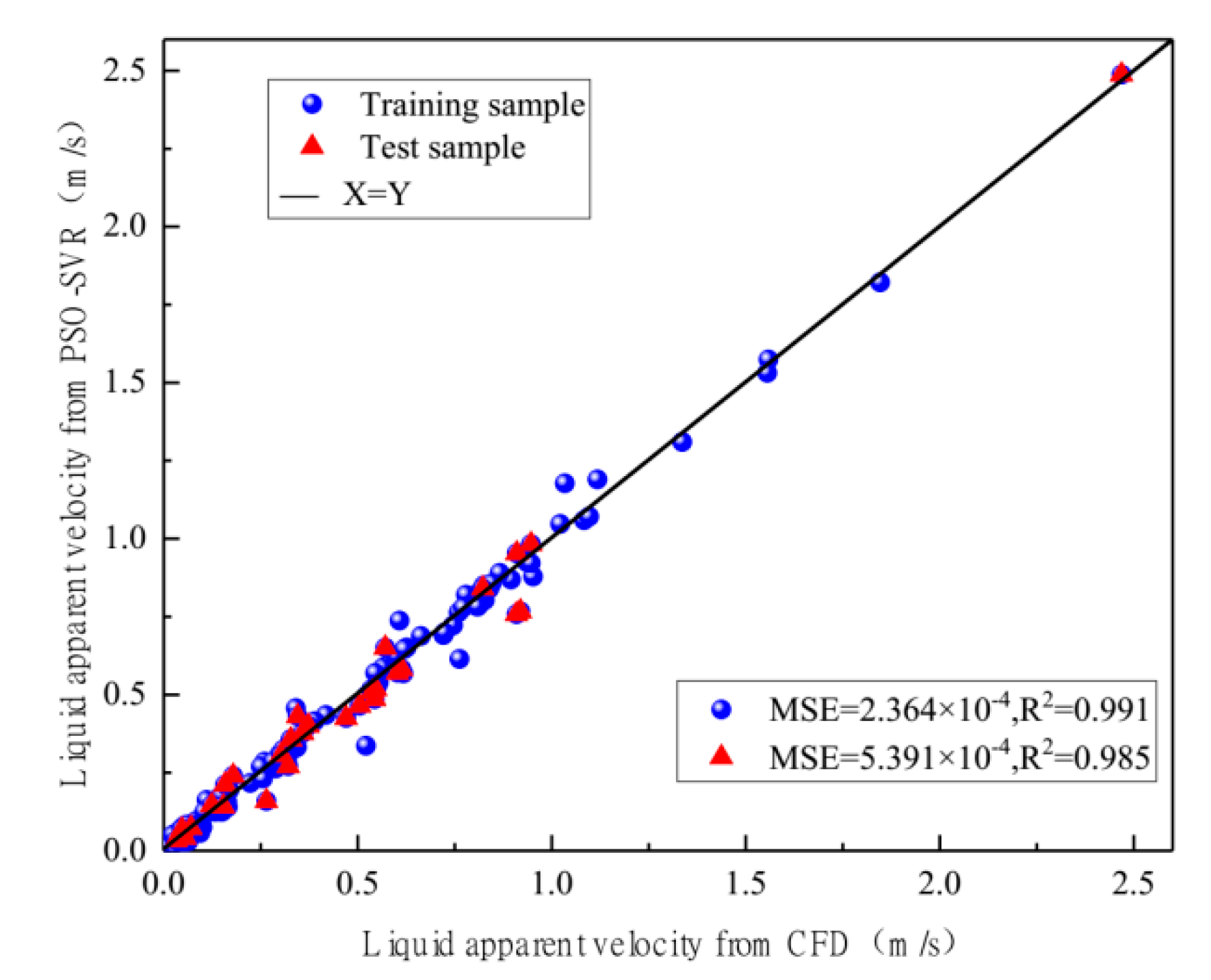 Processes 08 01332 g004 Processes 08 01332 g004