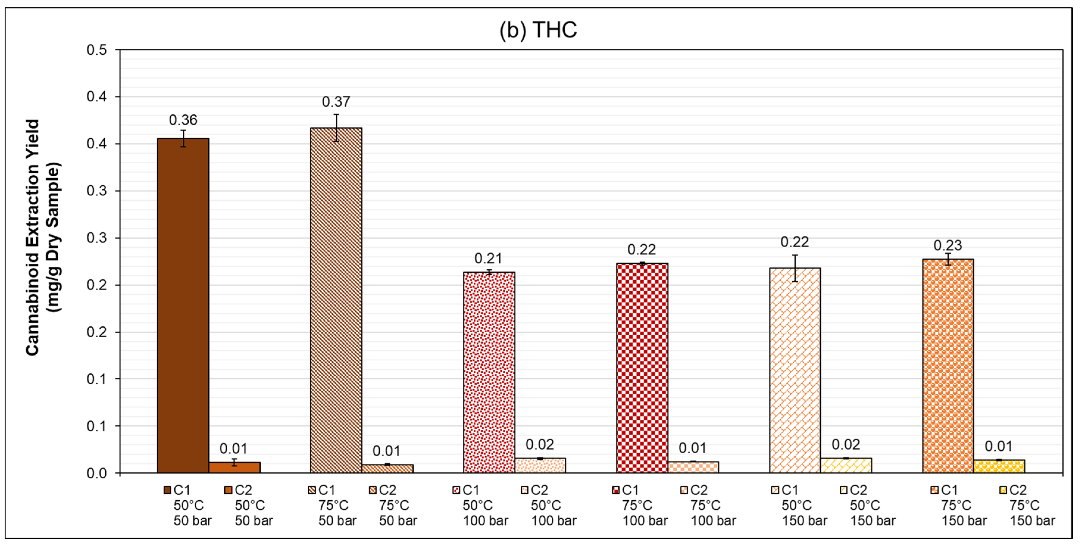 Processes 08 01334 g002b Processes 08 01334 g002b