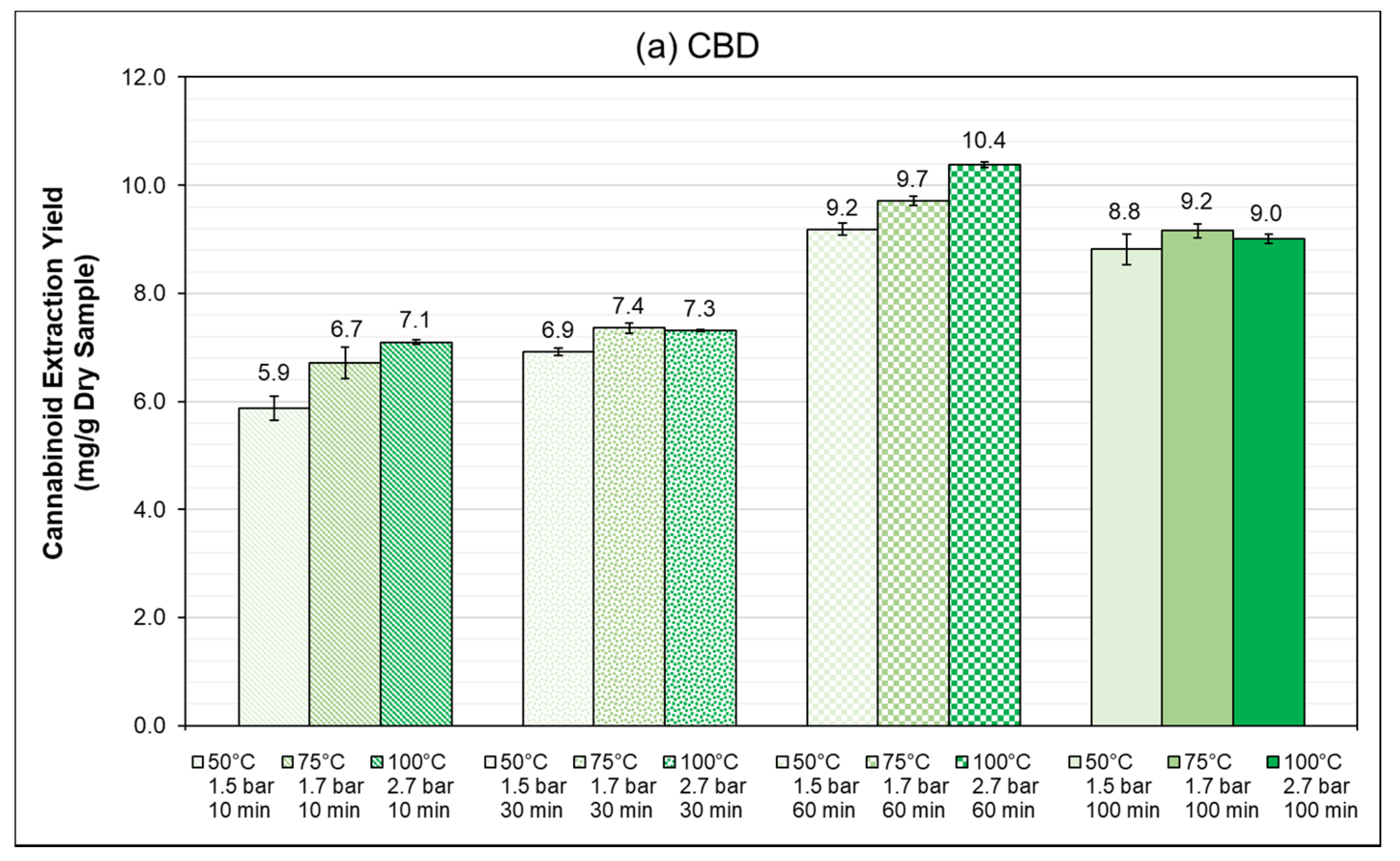 Processes 08 01334 g003a Processes 08 01334 g003a