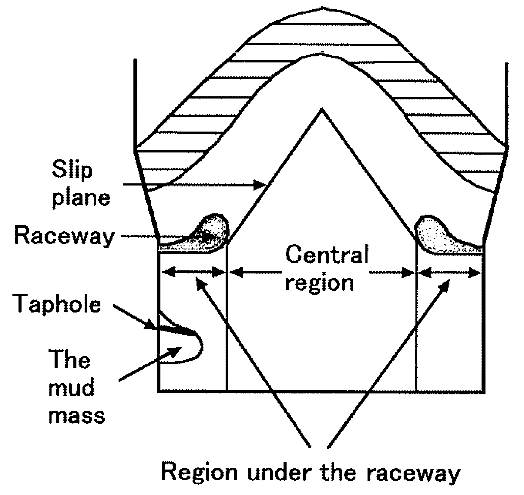 Processes 08 01335 g004