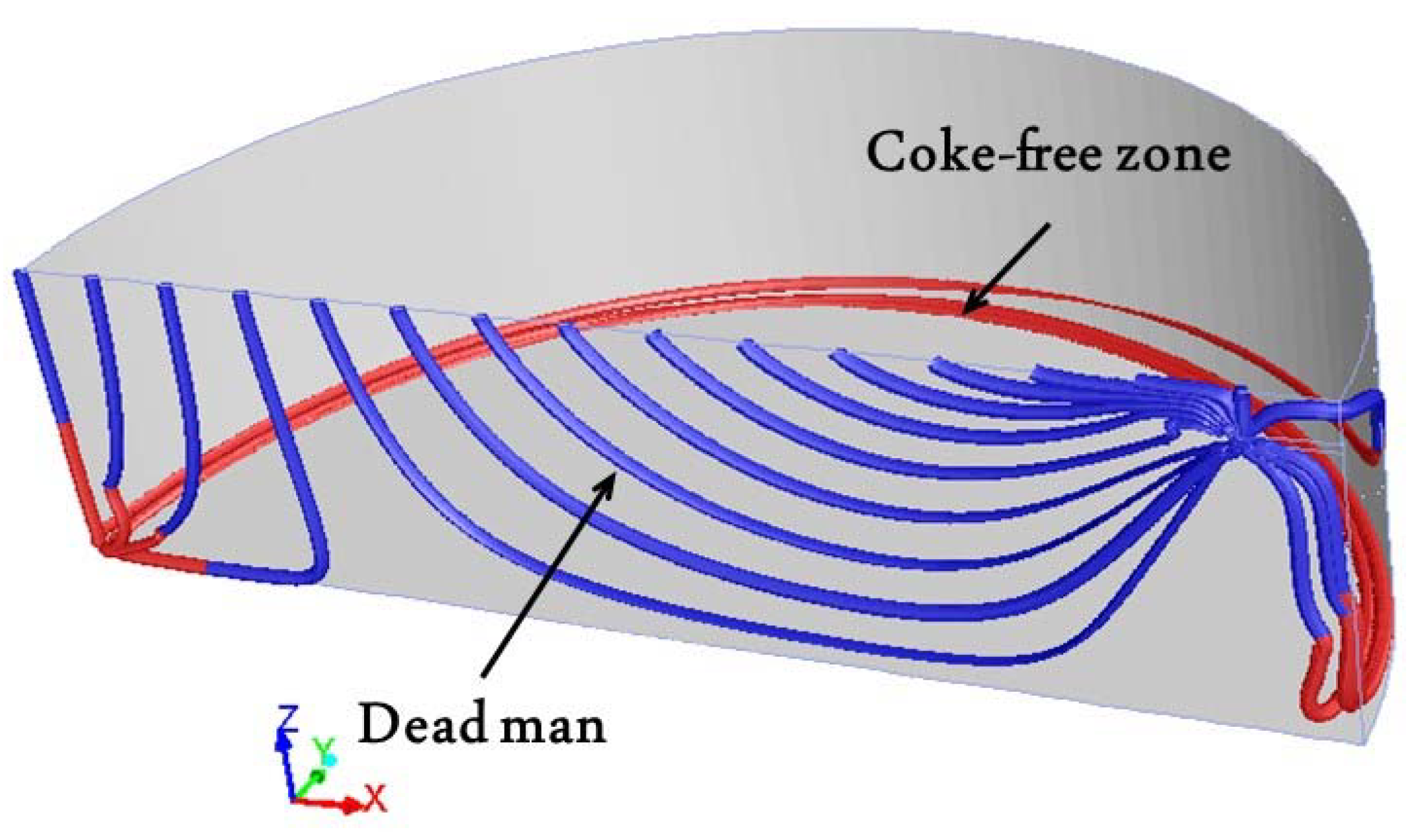 Processes 08 01335 g008