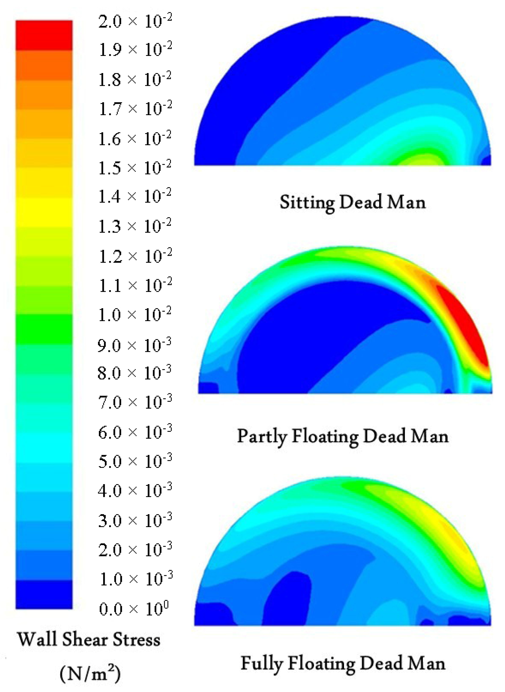 Processes 08 01335 g009