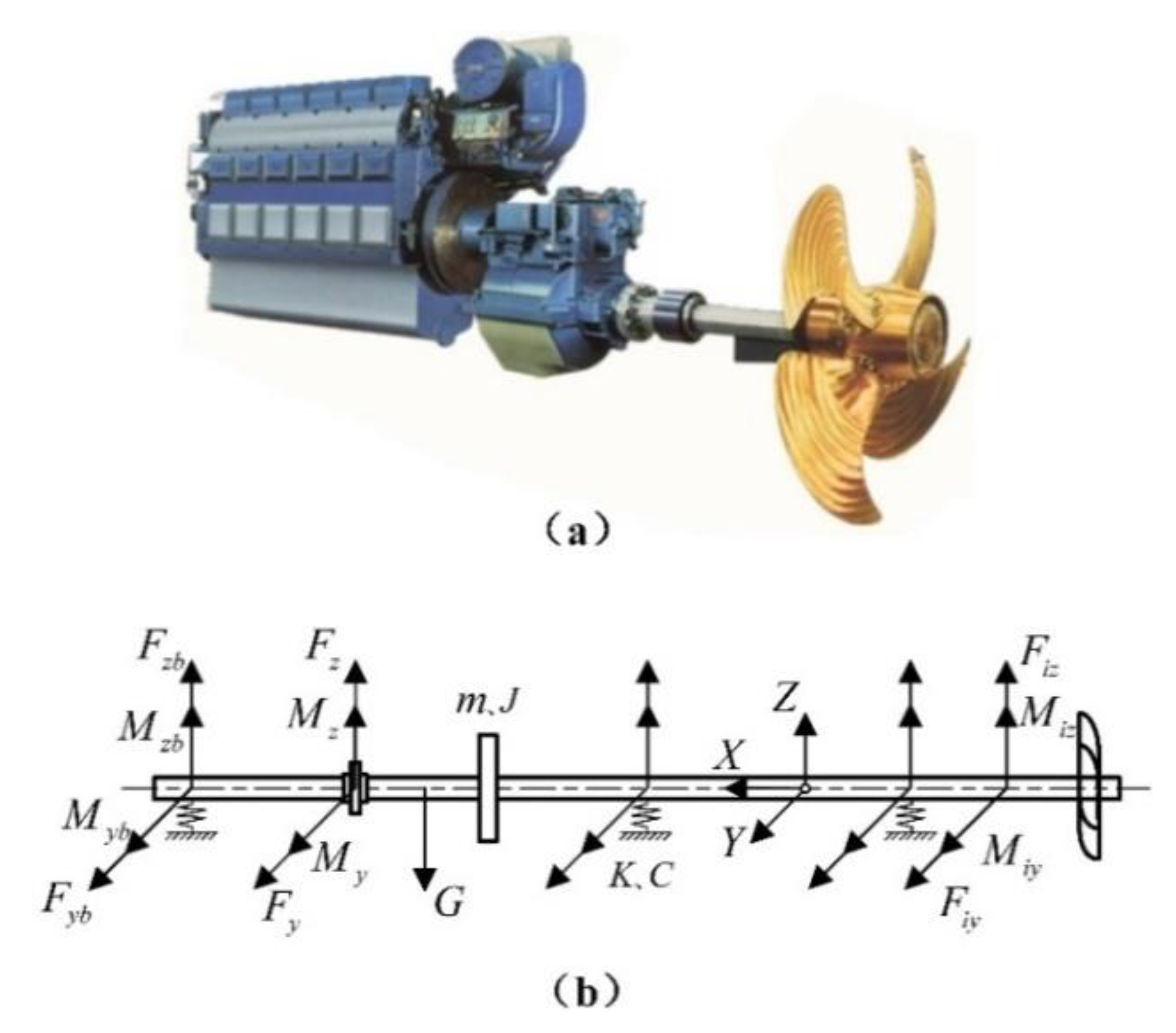 Processes 08 01336 g002