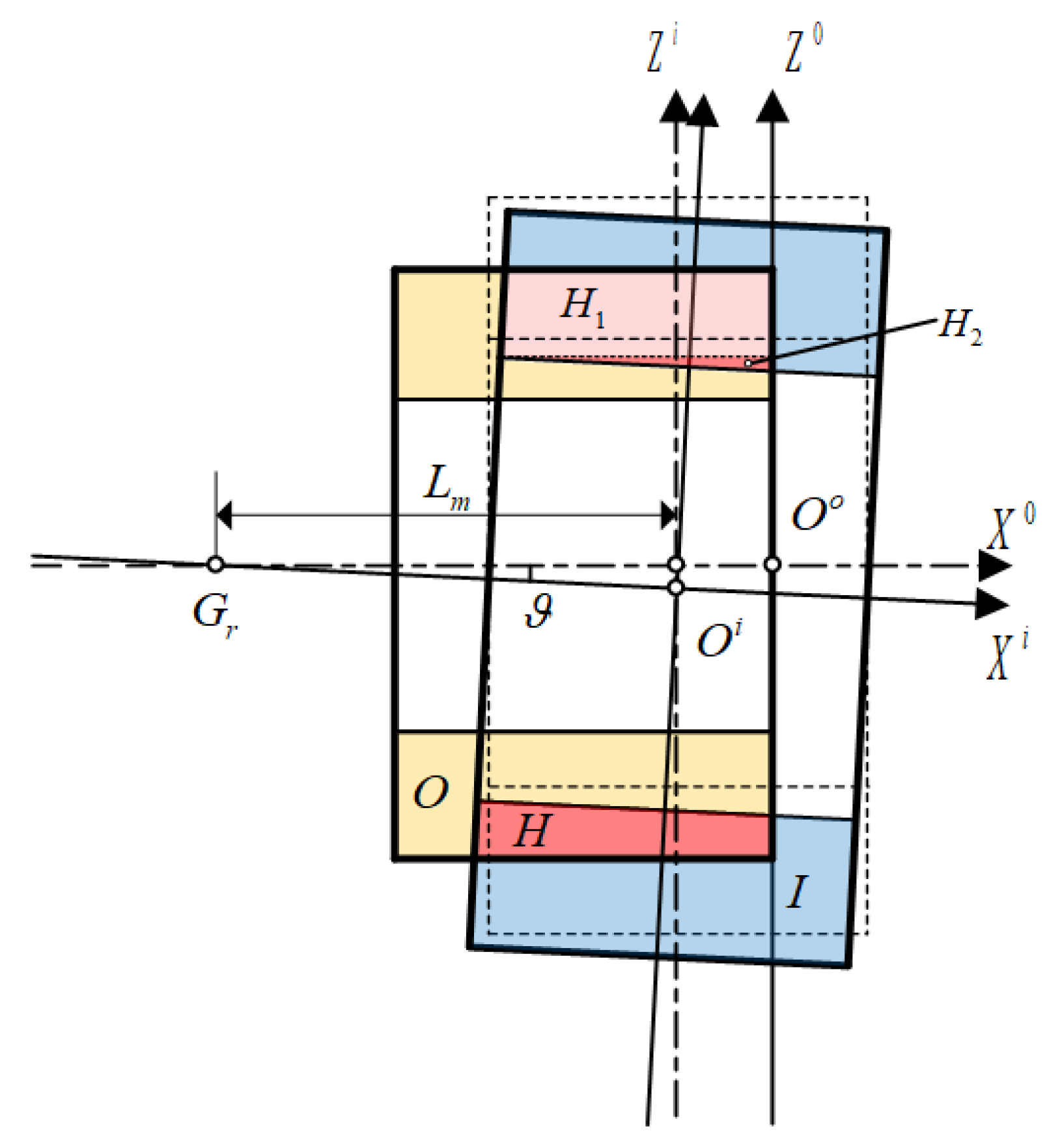 Processes 08 01336 g005