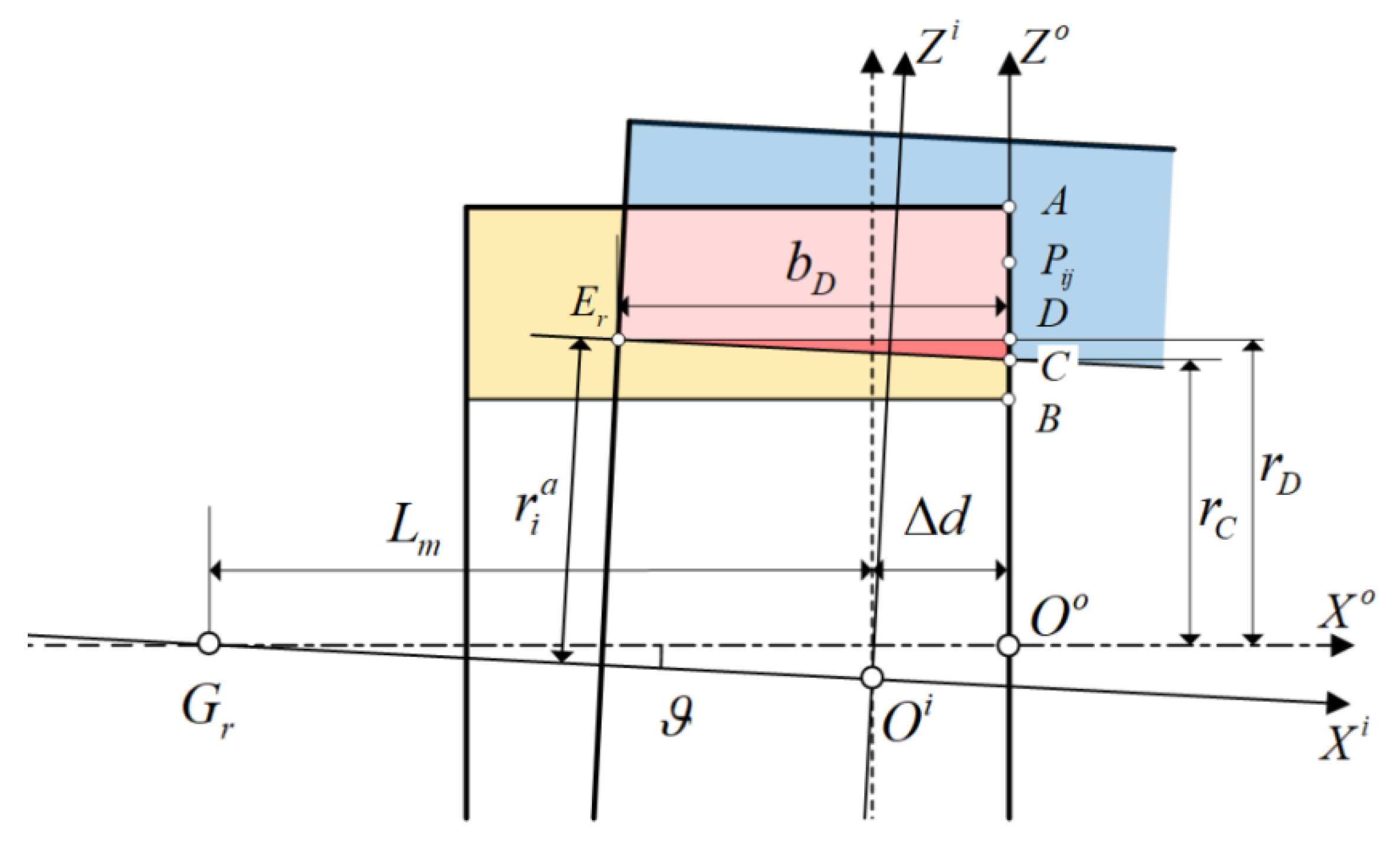 Processes 08 01336 g006